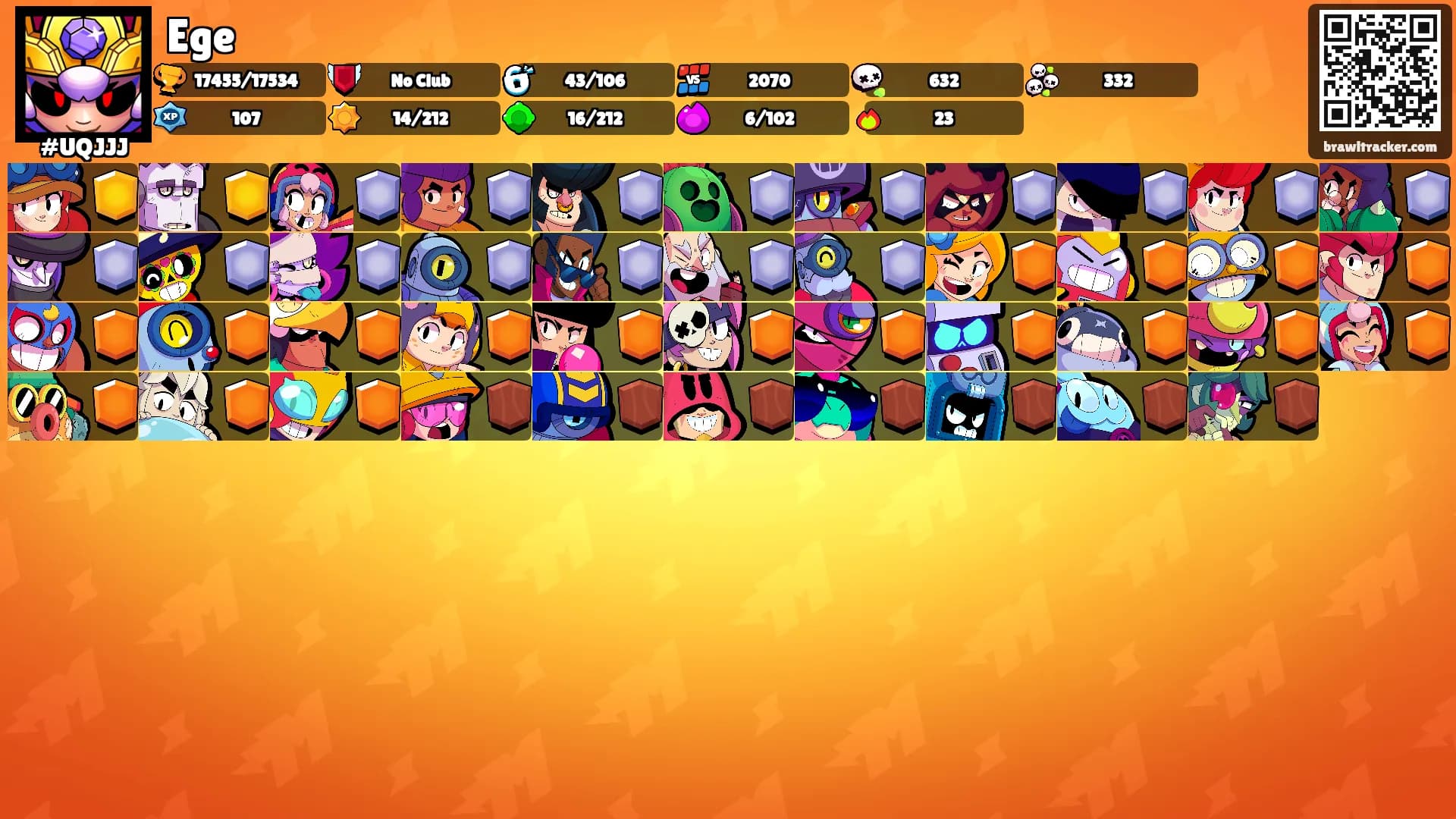 Ege's Ranks