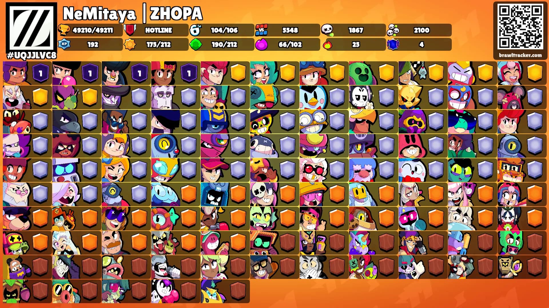 NeMitaya |ZHOPA's Ranks