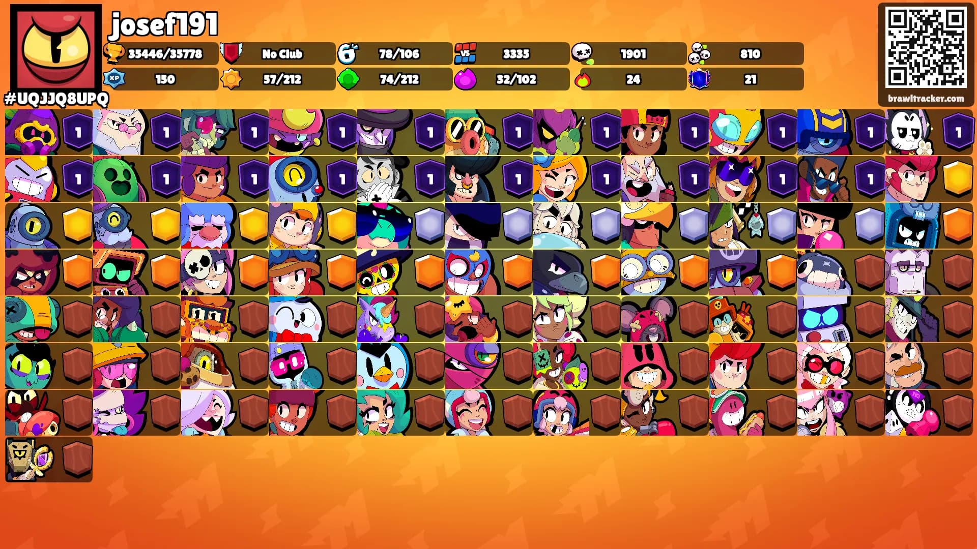 josef191's Ranks