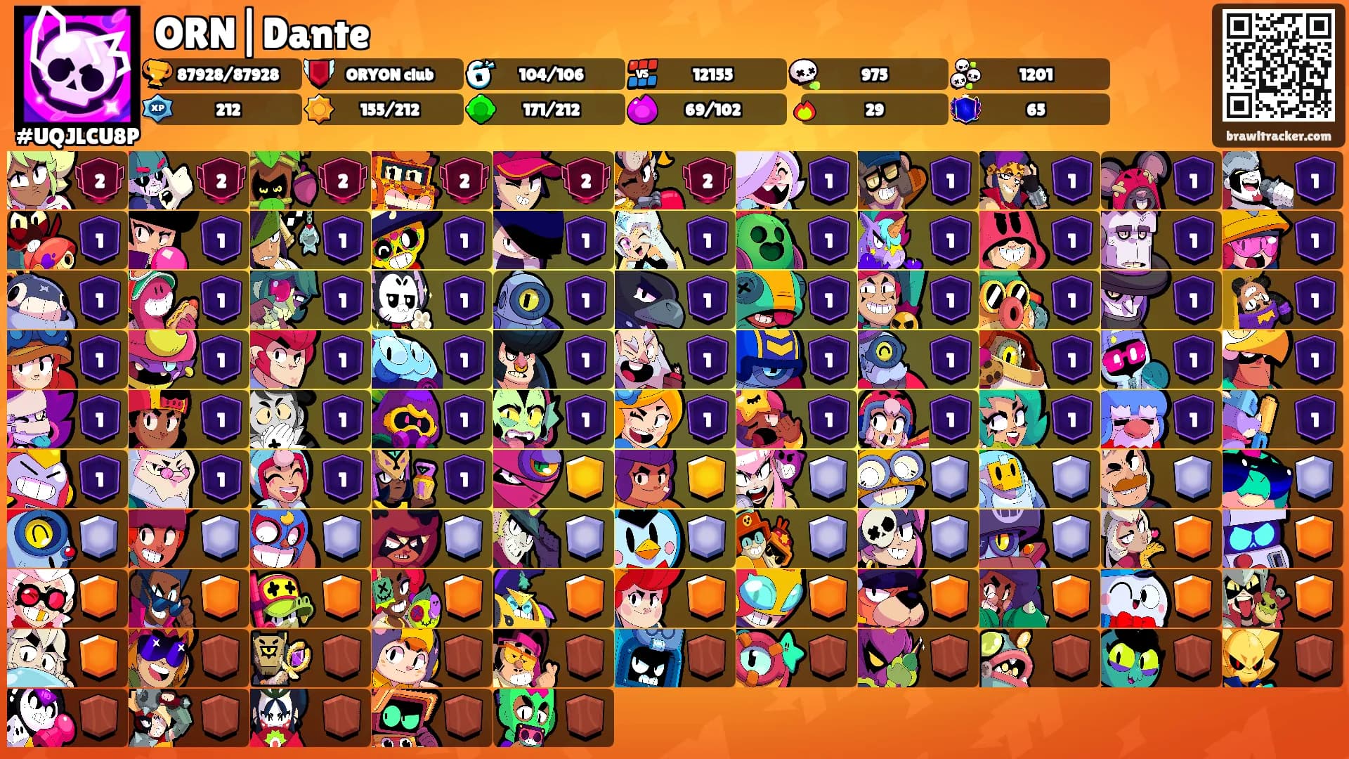 ORN|Dante's Ranks