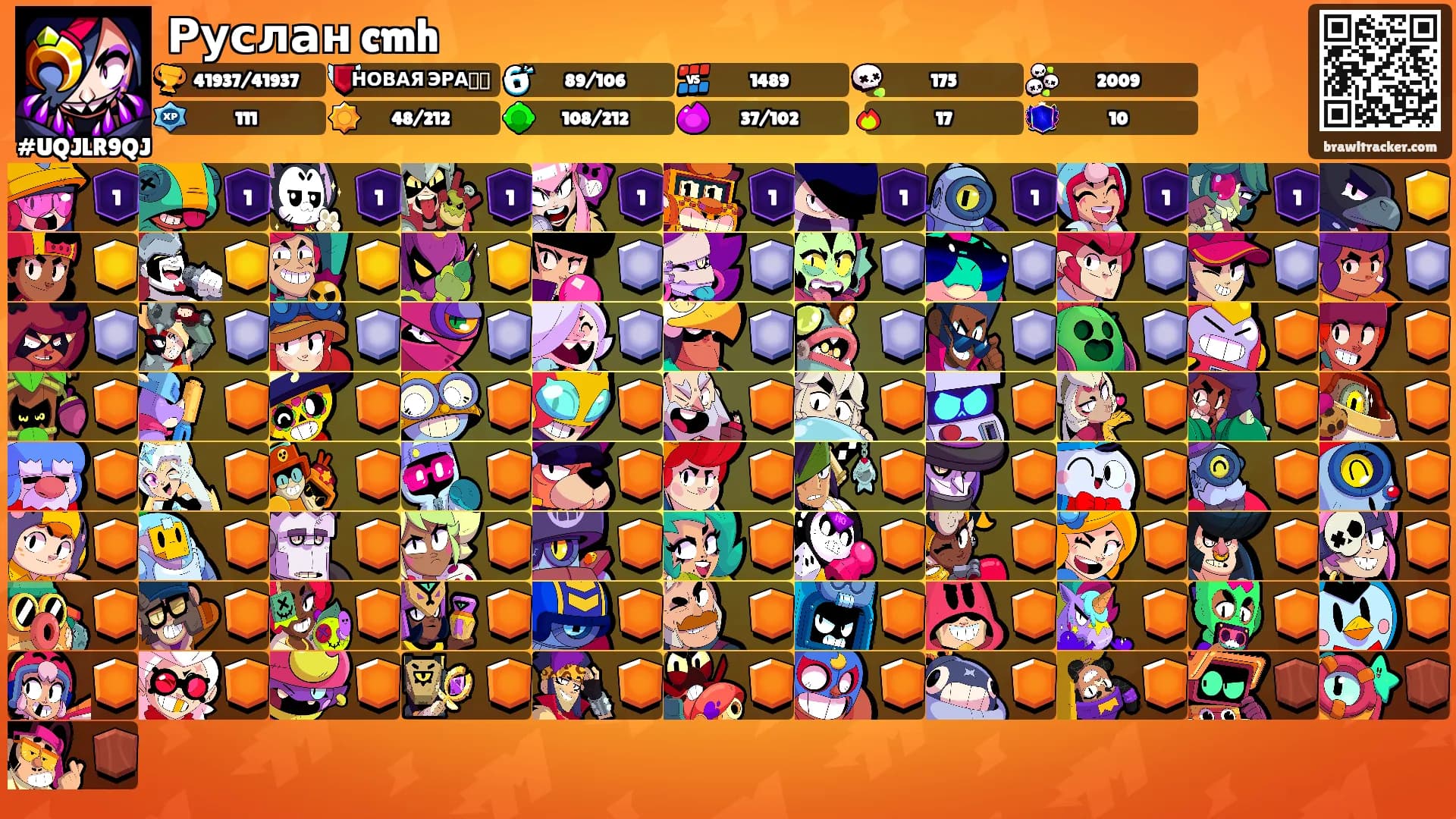 Руслан cmh's Ranks