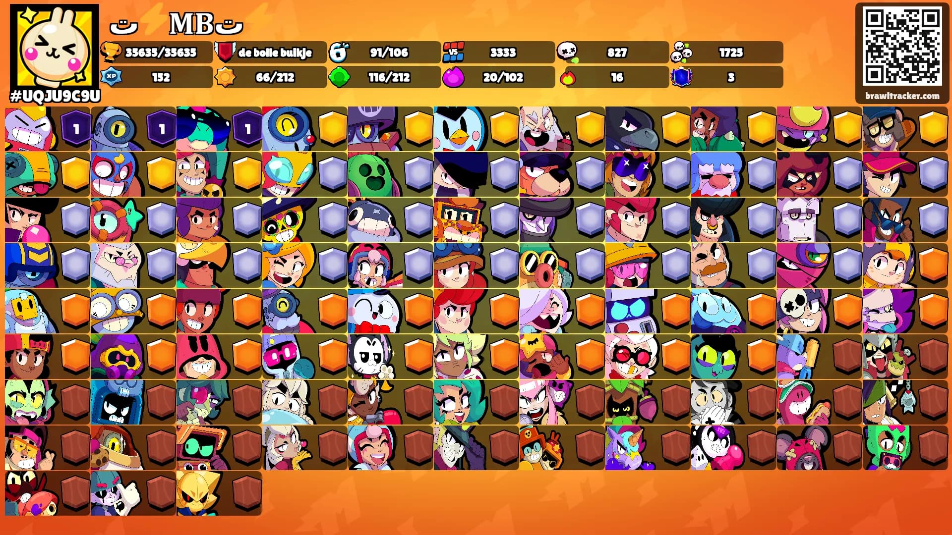 ت⚡️𝐌𝐁ت⚡️'s Ranks