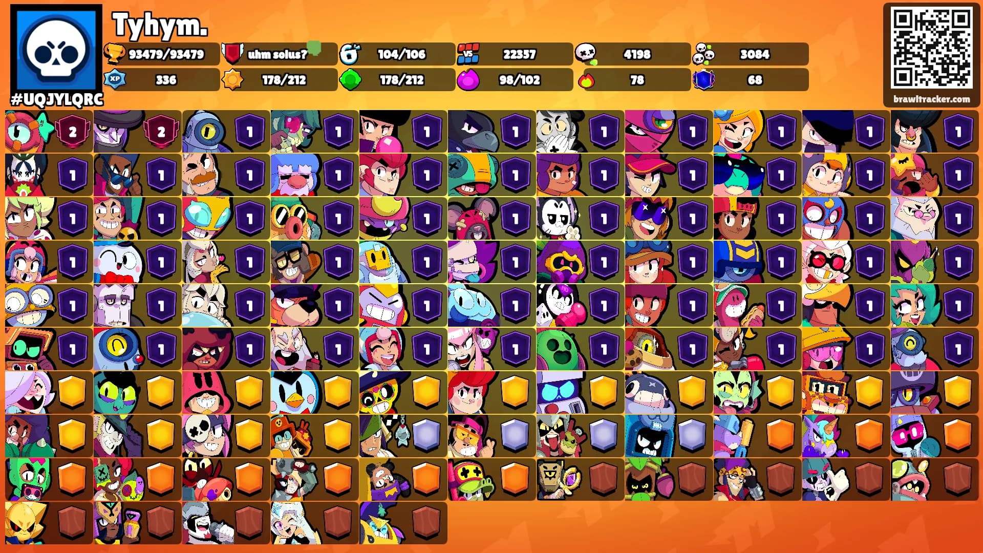 Tyhym.'s Ranks