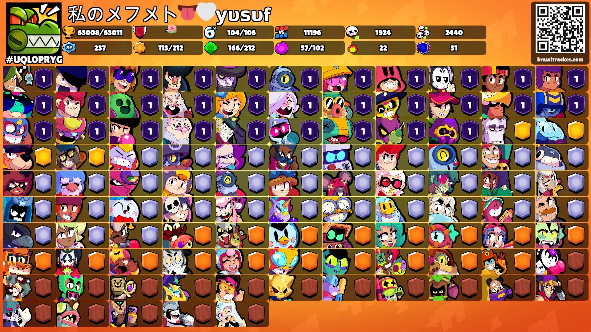 私のメフメト👅🤍уυѕυf's Ranks
