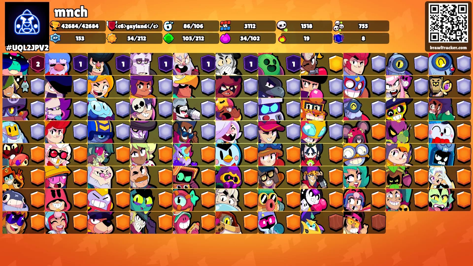 mnch's Ranks