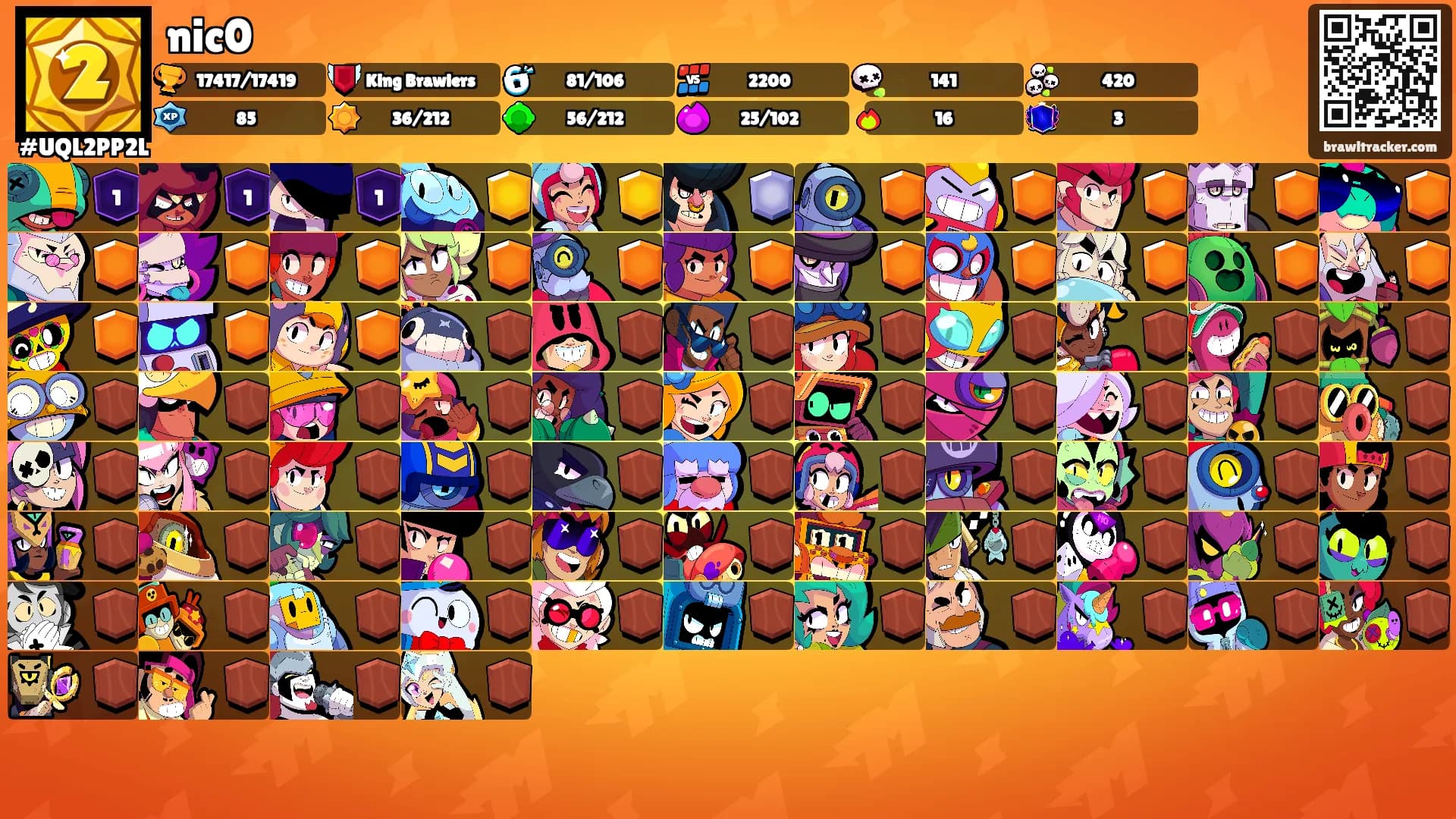 nic0's Ranks