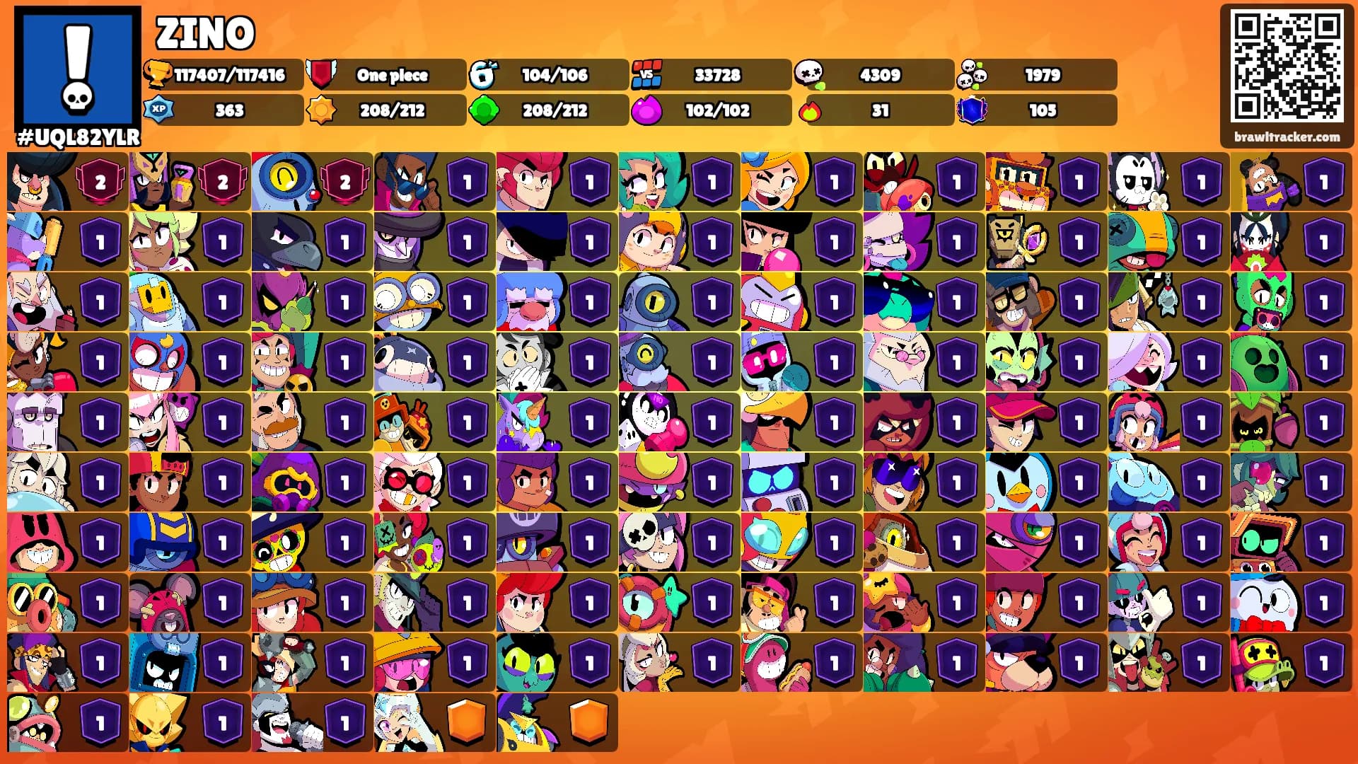 ZINO's Ranks