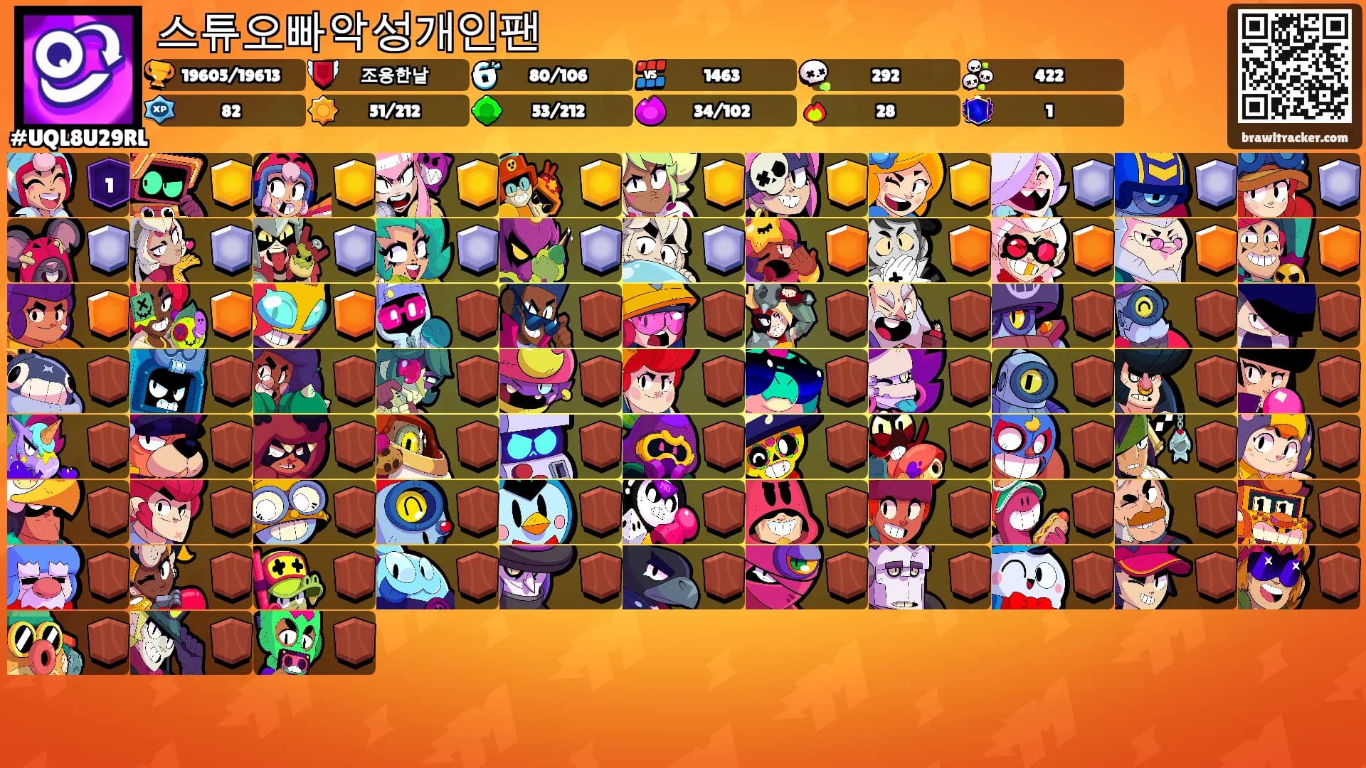 스튜오빠악성개인팬's Ranks