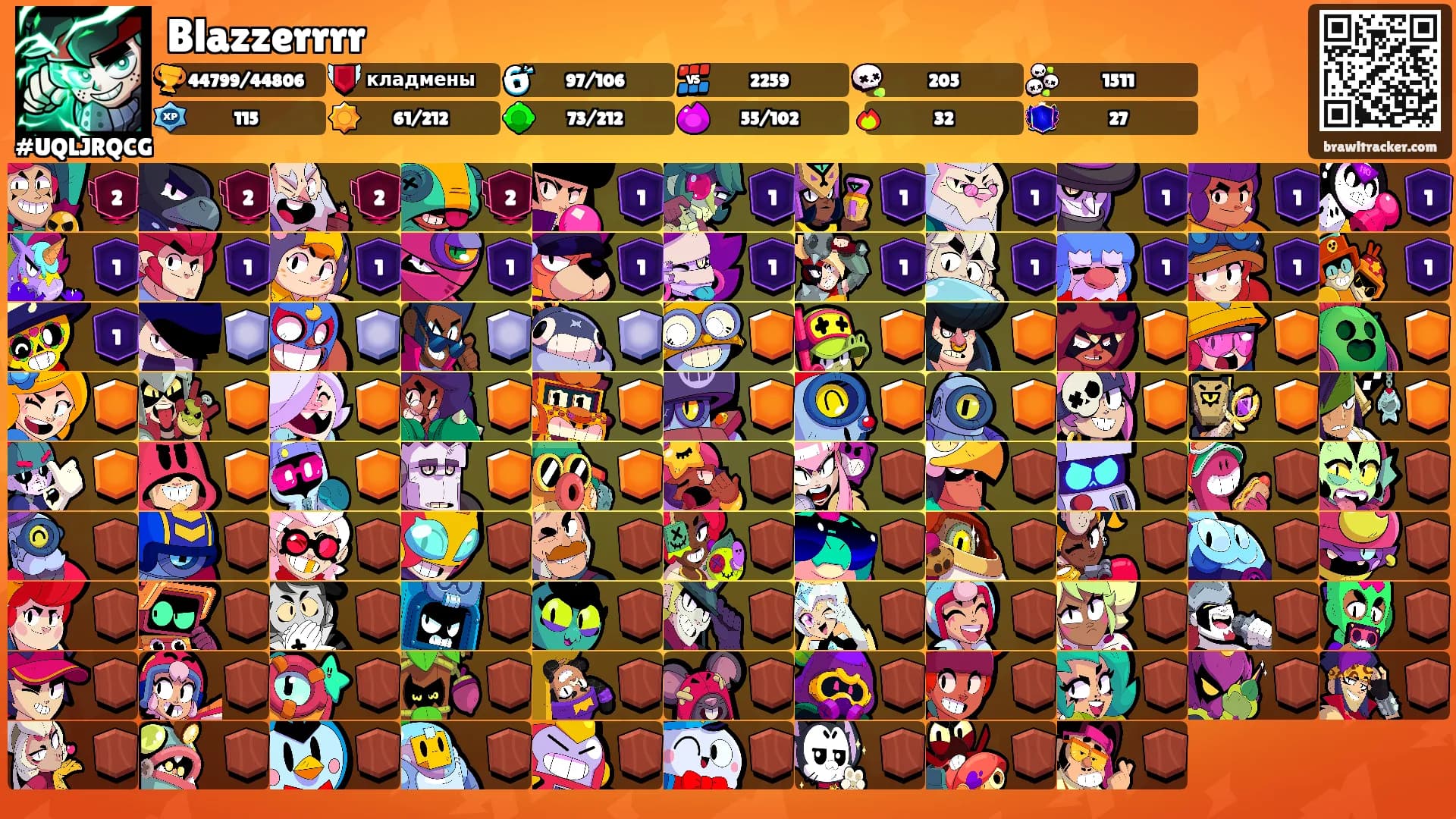 Blazzerrrr's Ranks
