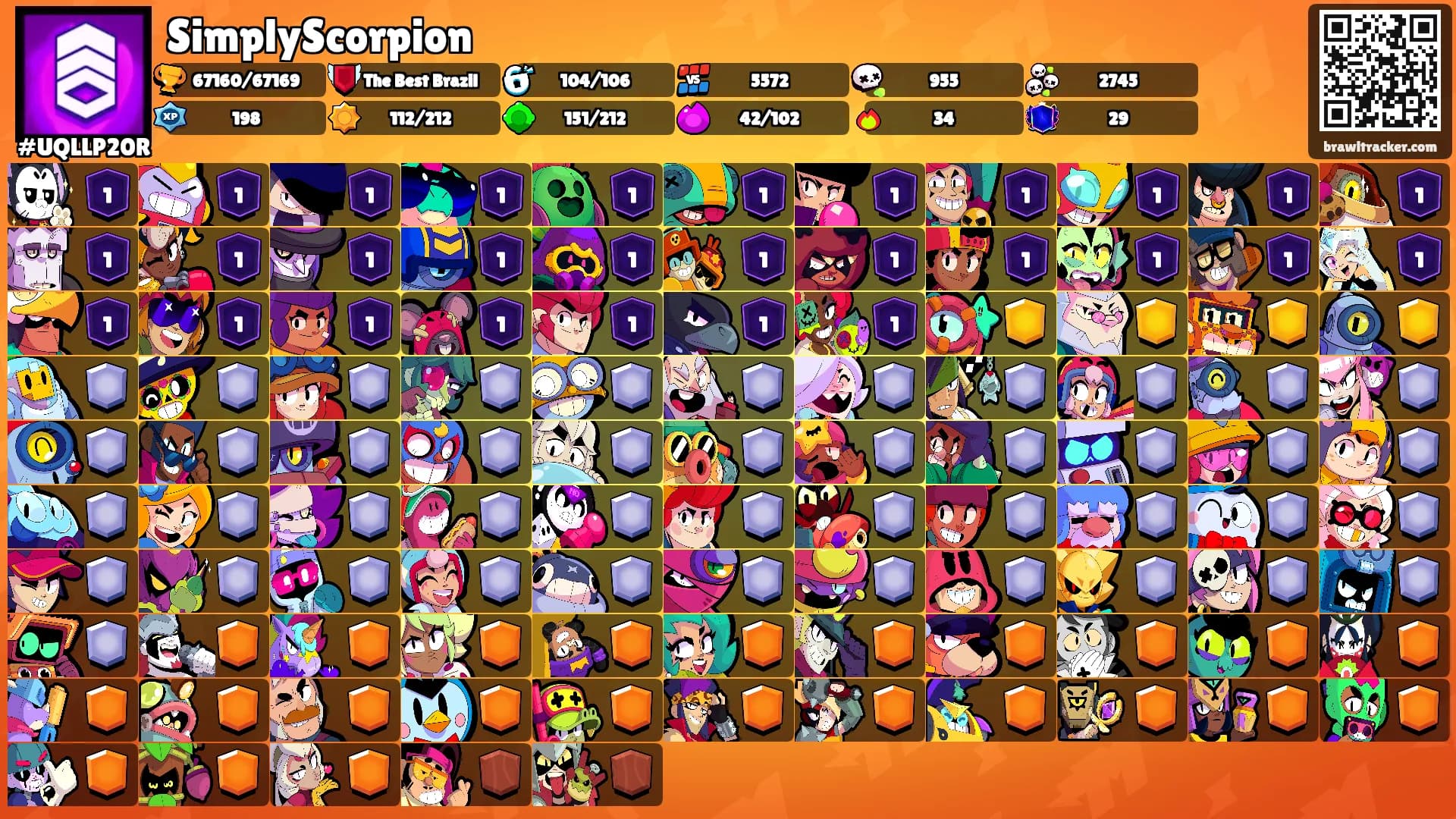 SimplyScorpion's Ranks