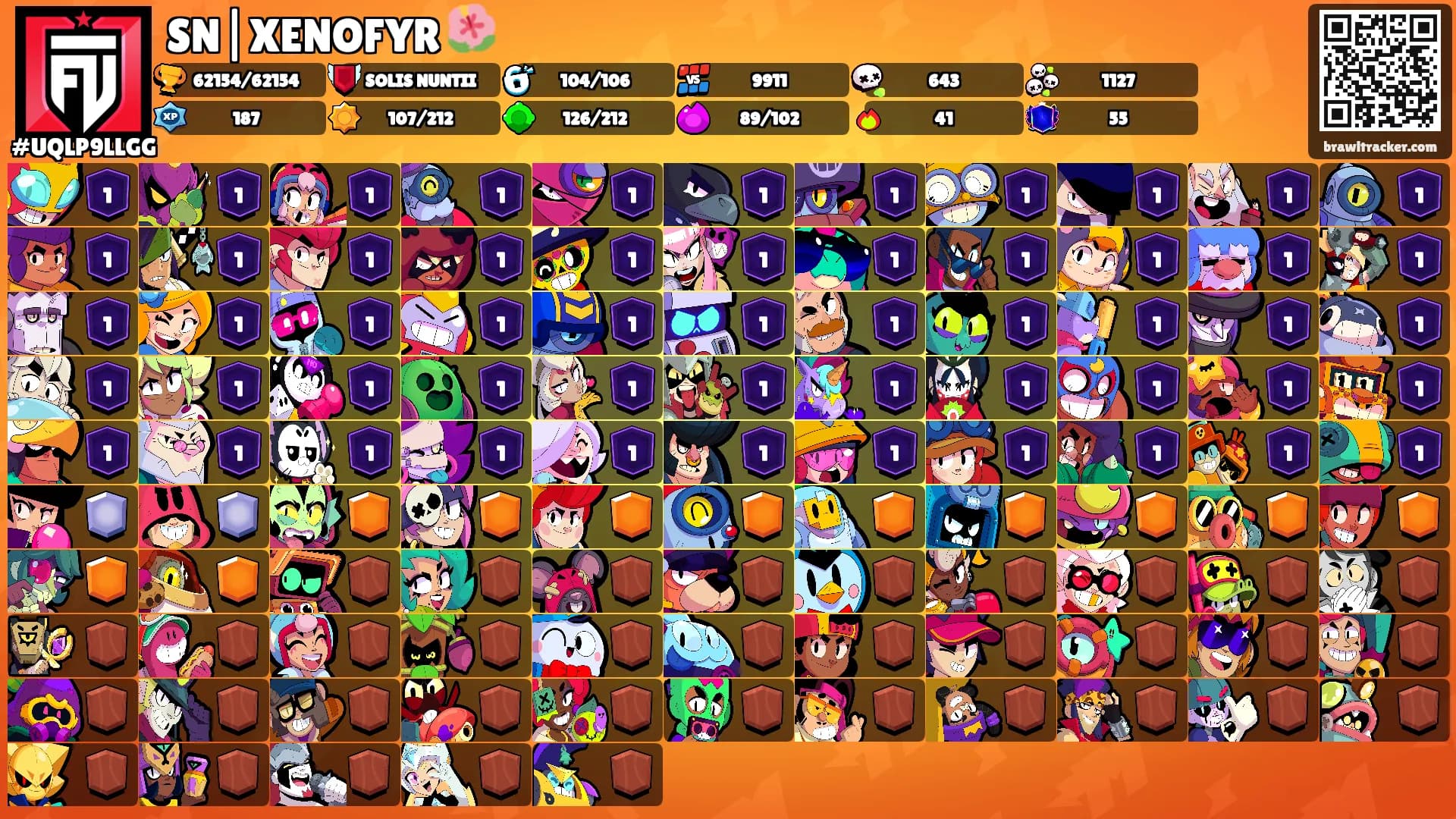 SN|XENOFYR 🌺's Ranks