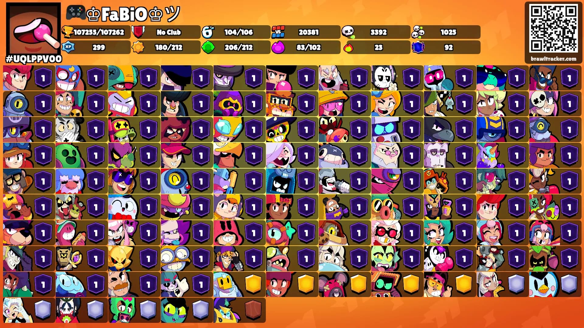 🎮♔FaBiO♔ツ's Ranks
