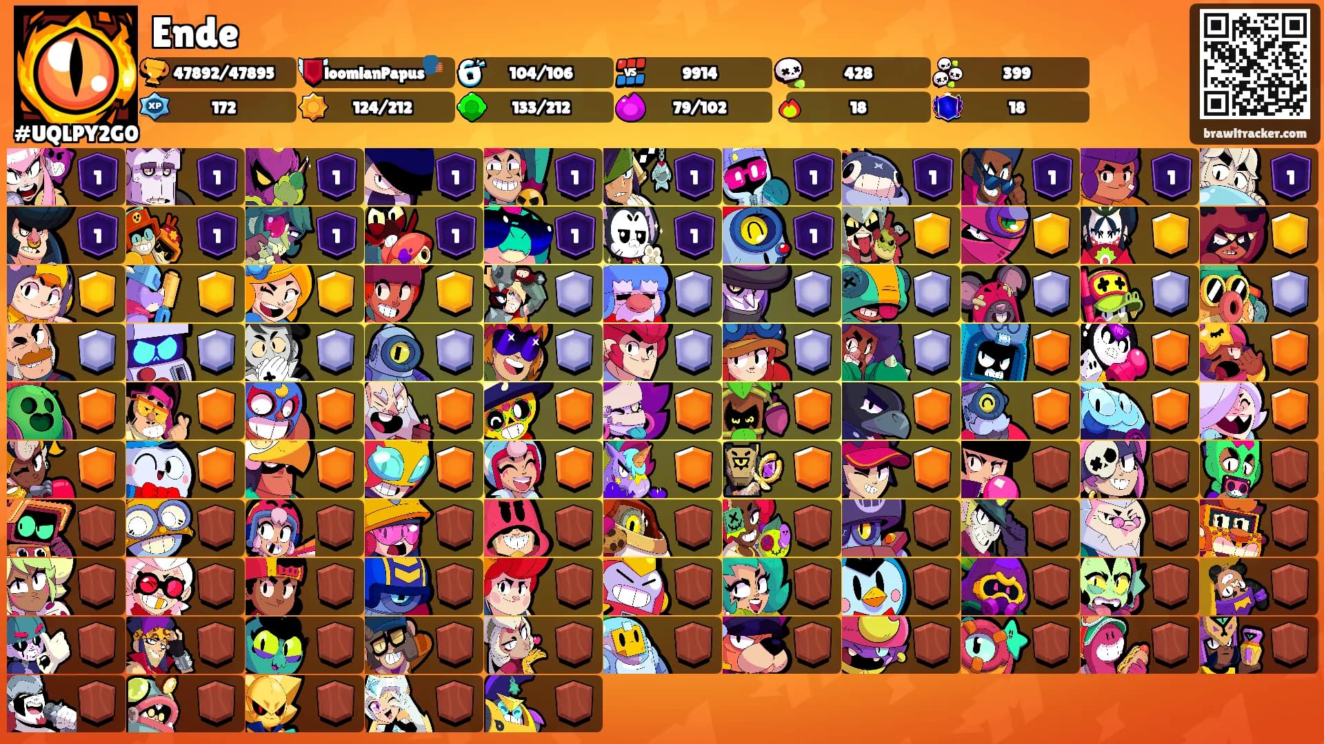 Ende's Ranks