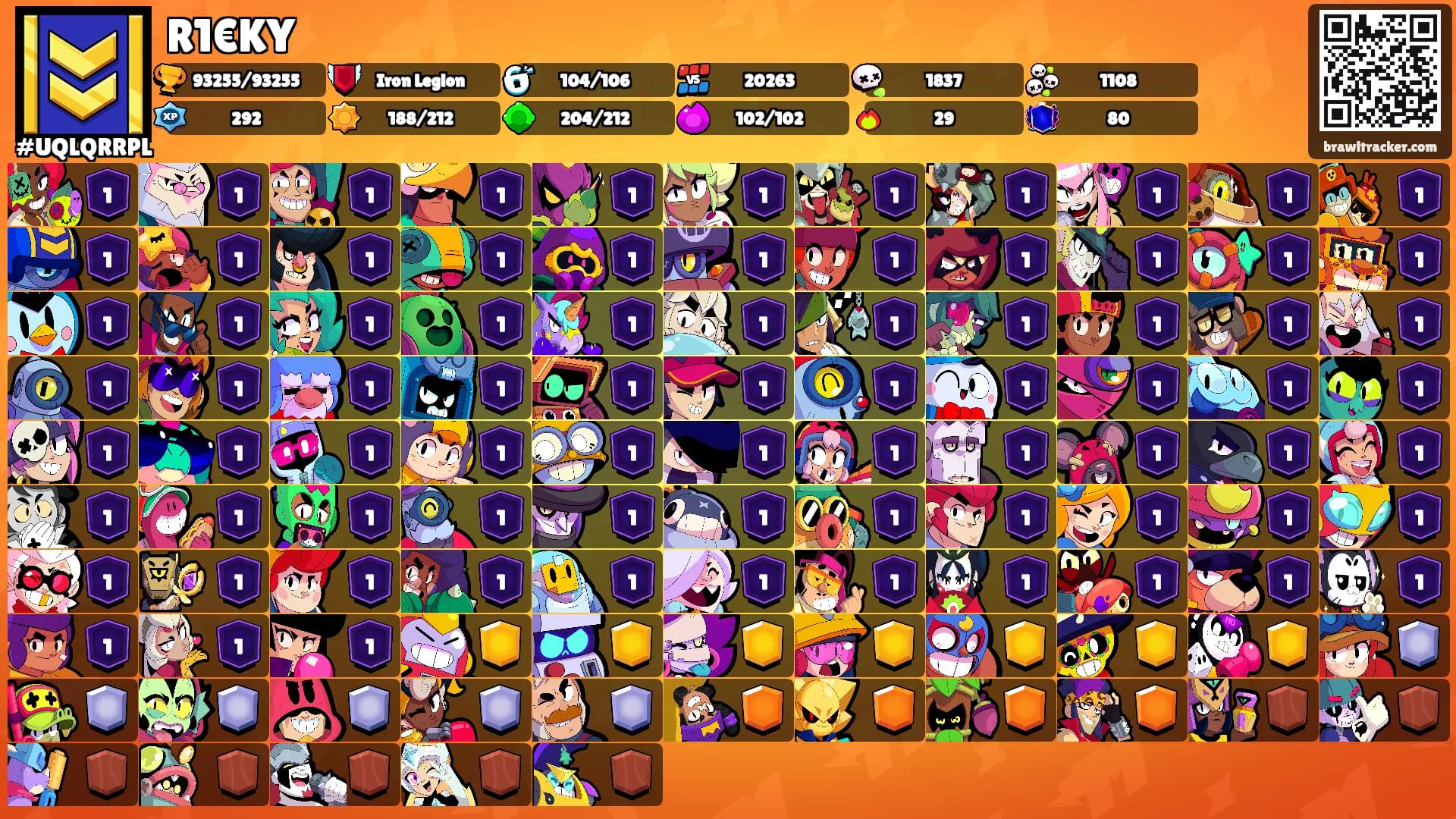 R1€KY's Ranks