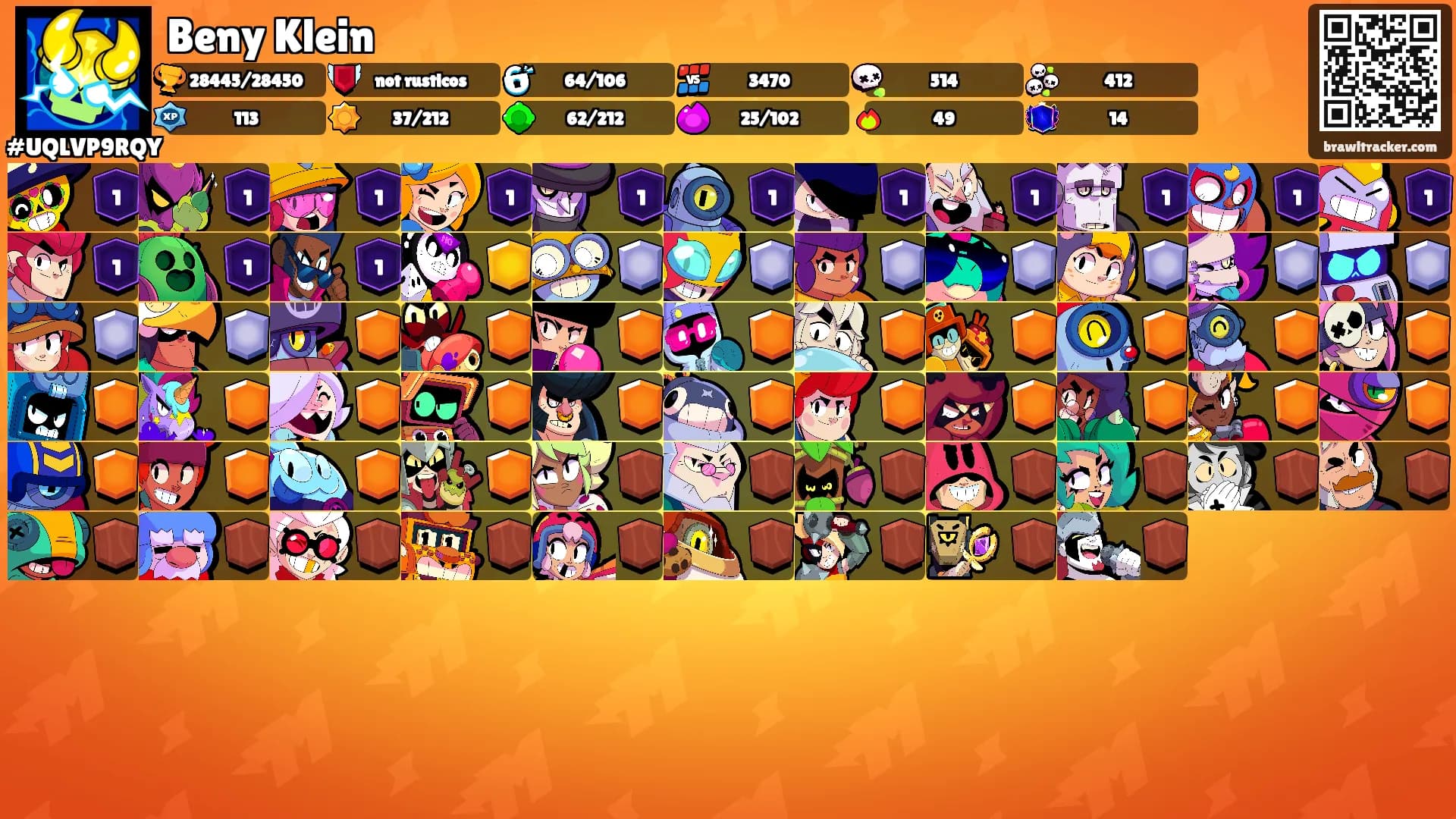 Beny Klein's Ranks