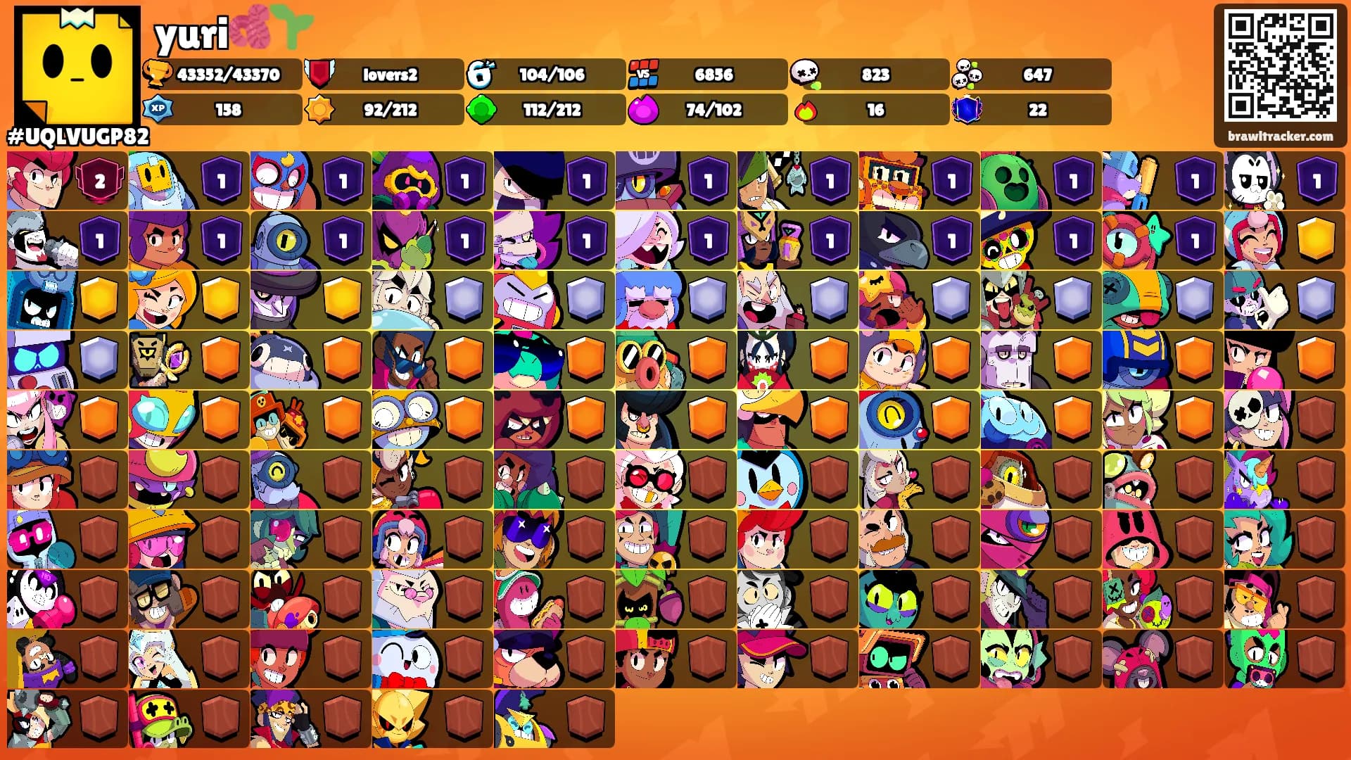 yuri🪱🌱's Ranks