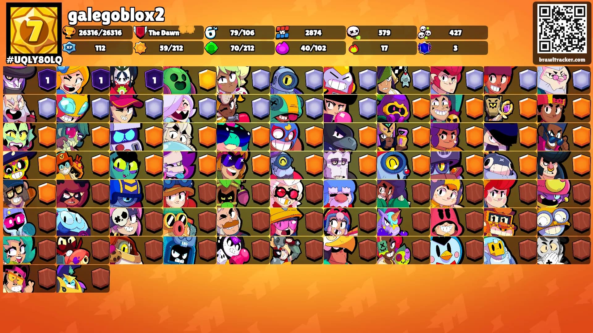 galegoblox2's Ranks