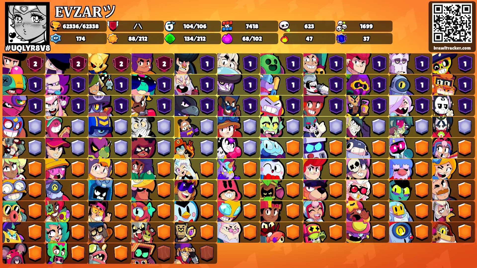 𝐄𝐕𝐙𝐀𝐑ツ's Ranks