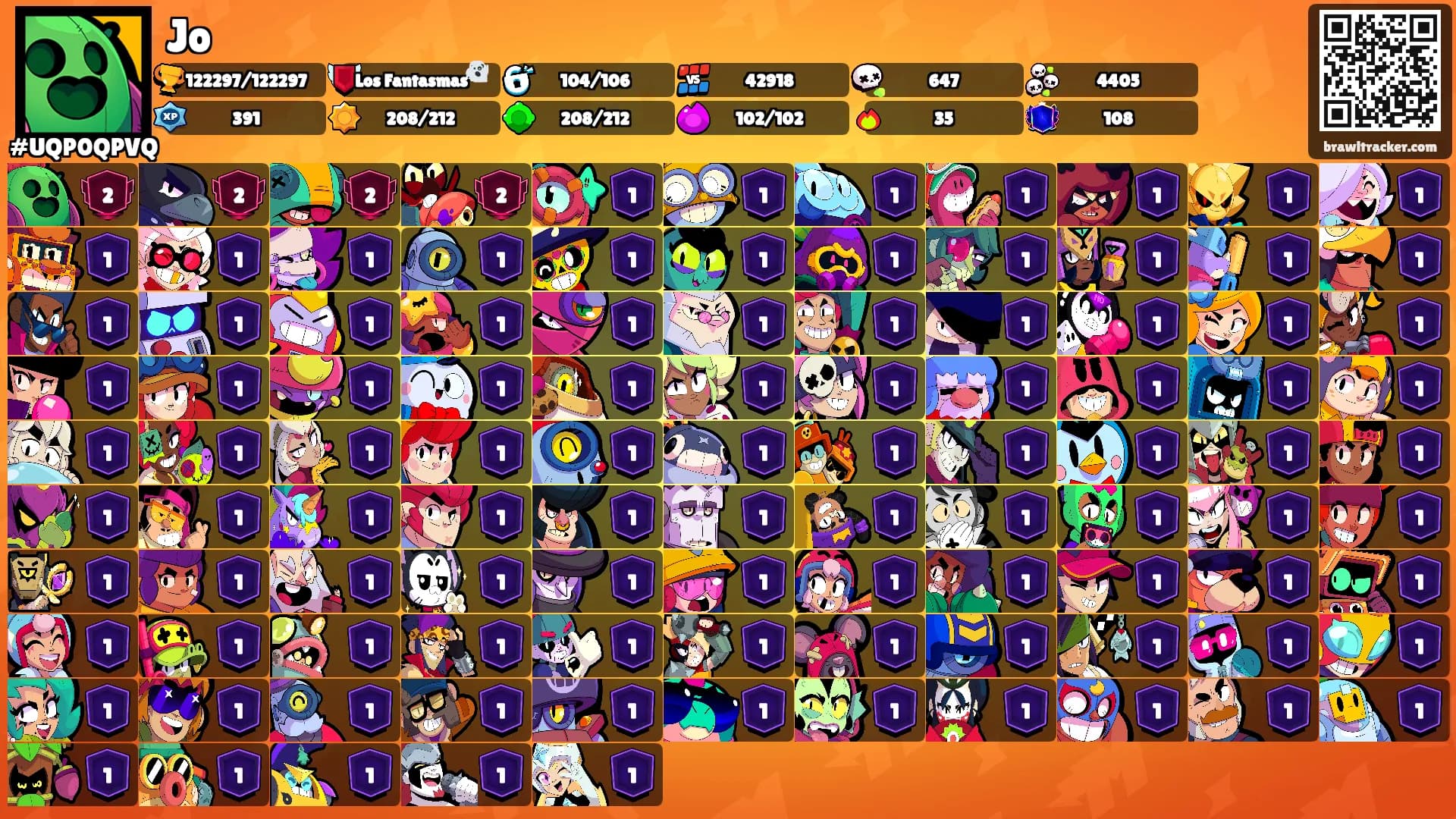 Jo's Ranks