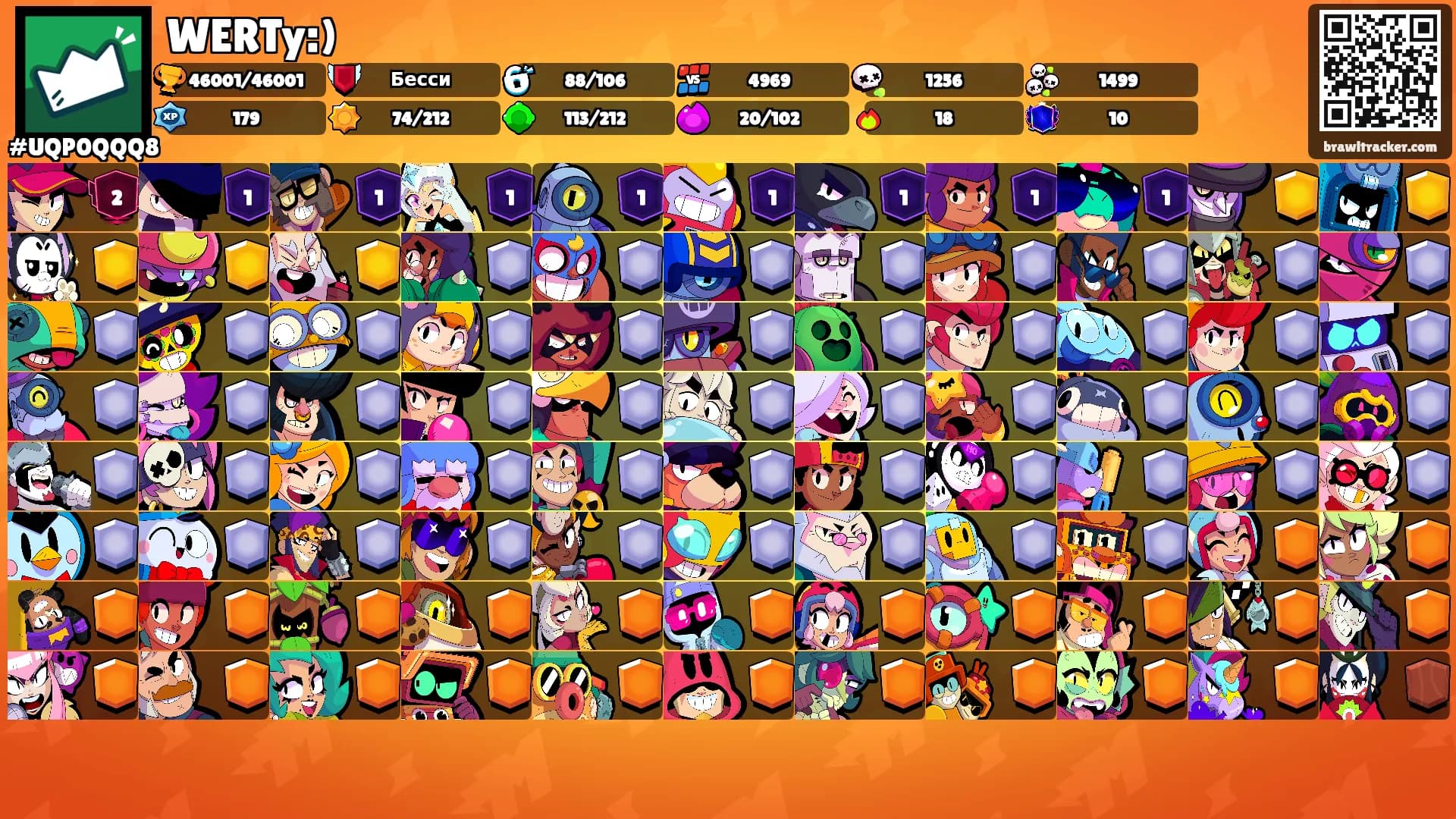 WERTy:)'s Ranks