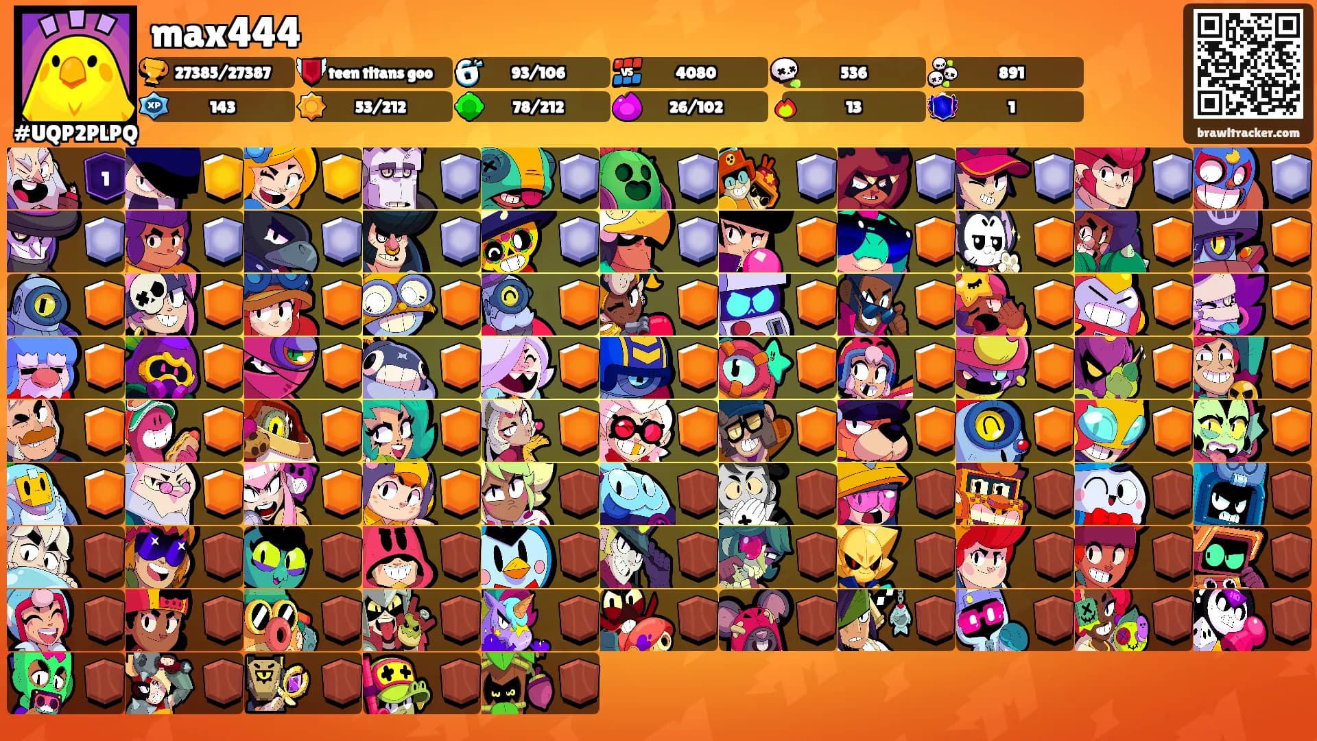 max444's Ranks