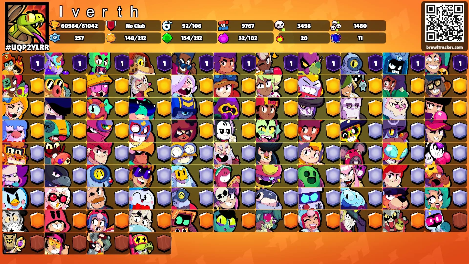 Ｉｖｅｒｔｈ's Ranks