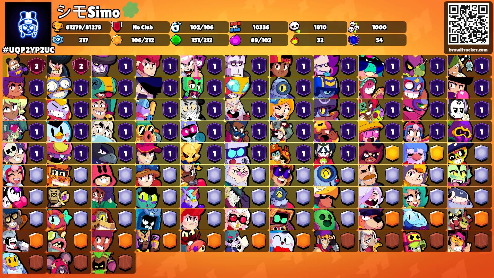シモSimo 🧩's Ranks