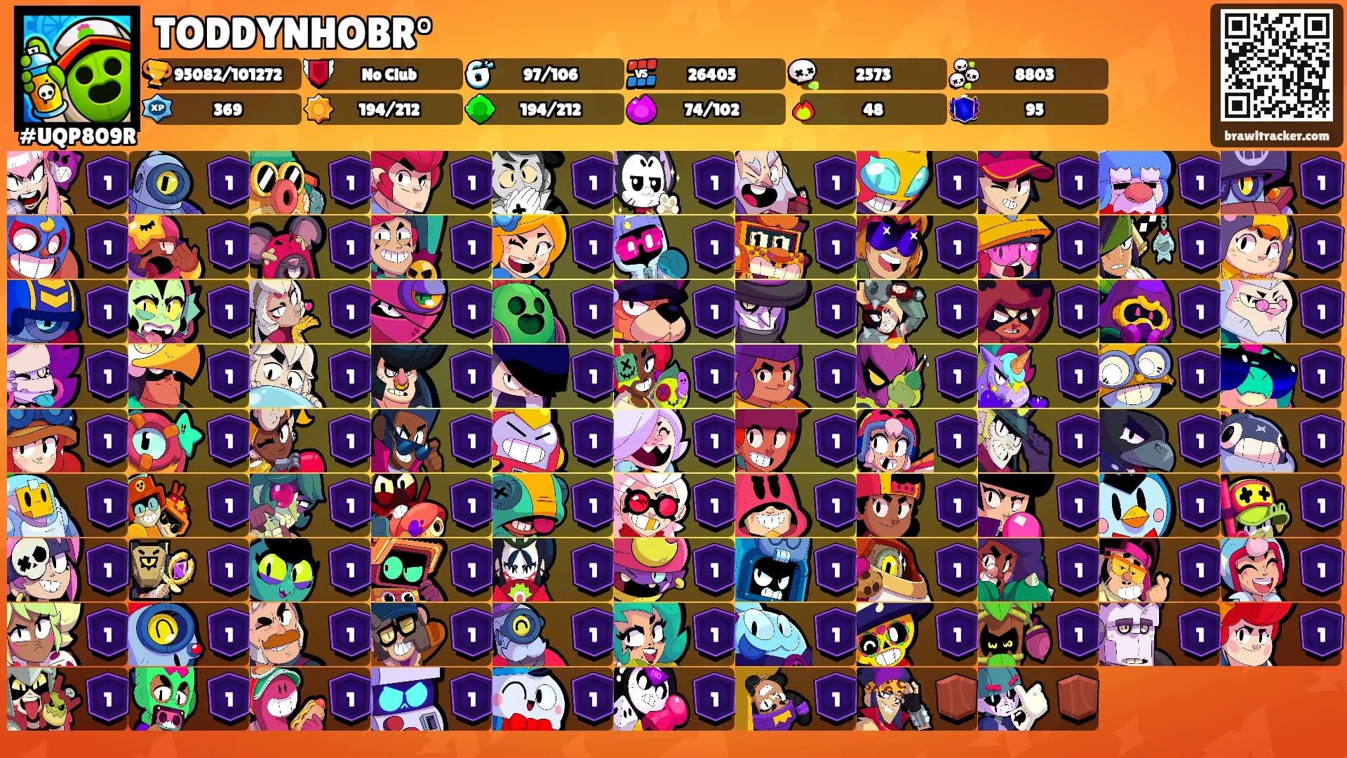 TODDYNHOBR°'s Ranks