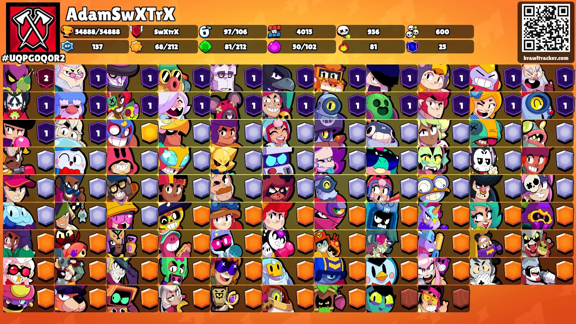AdamSwXTrX's Ranks