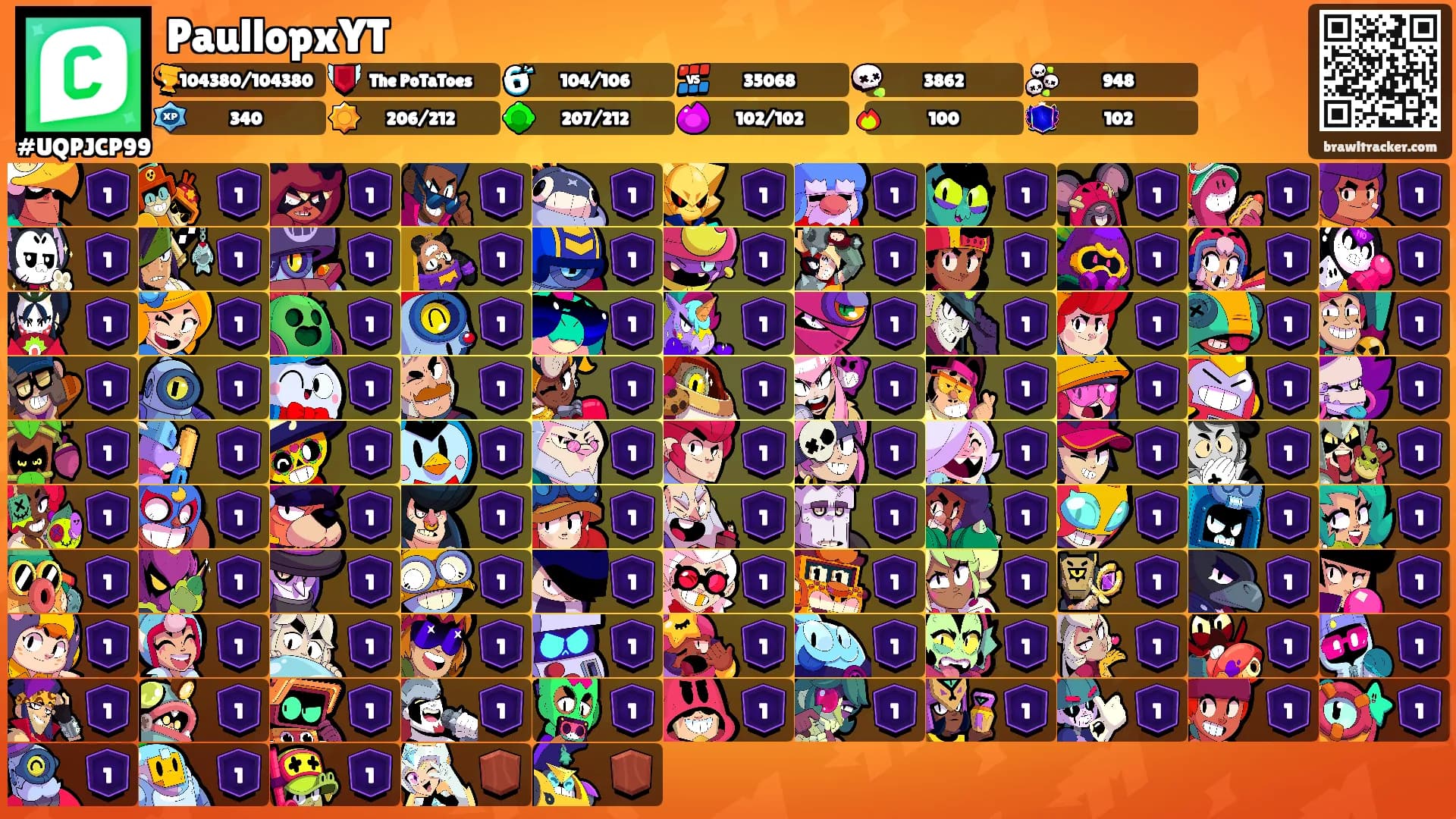 PaullopxYT's Ranks