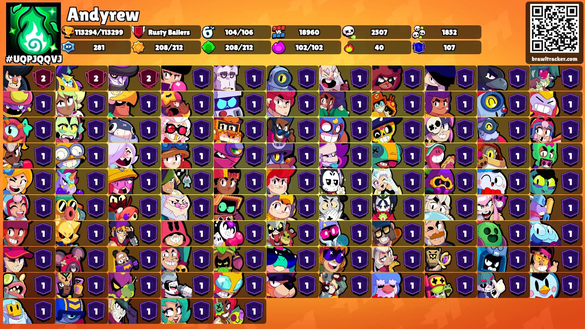Andyrew's Ranks