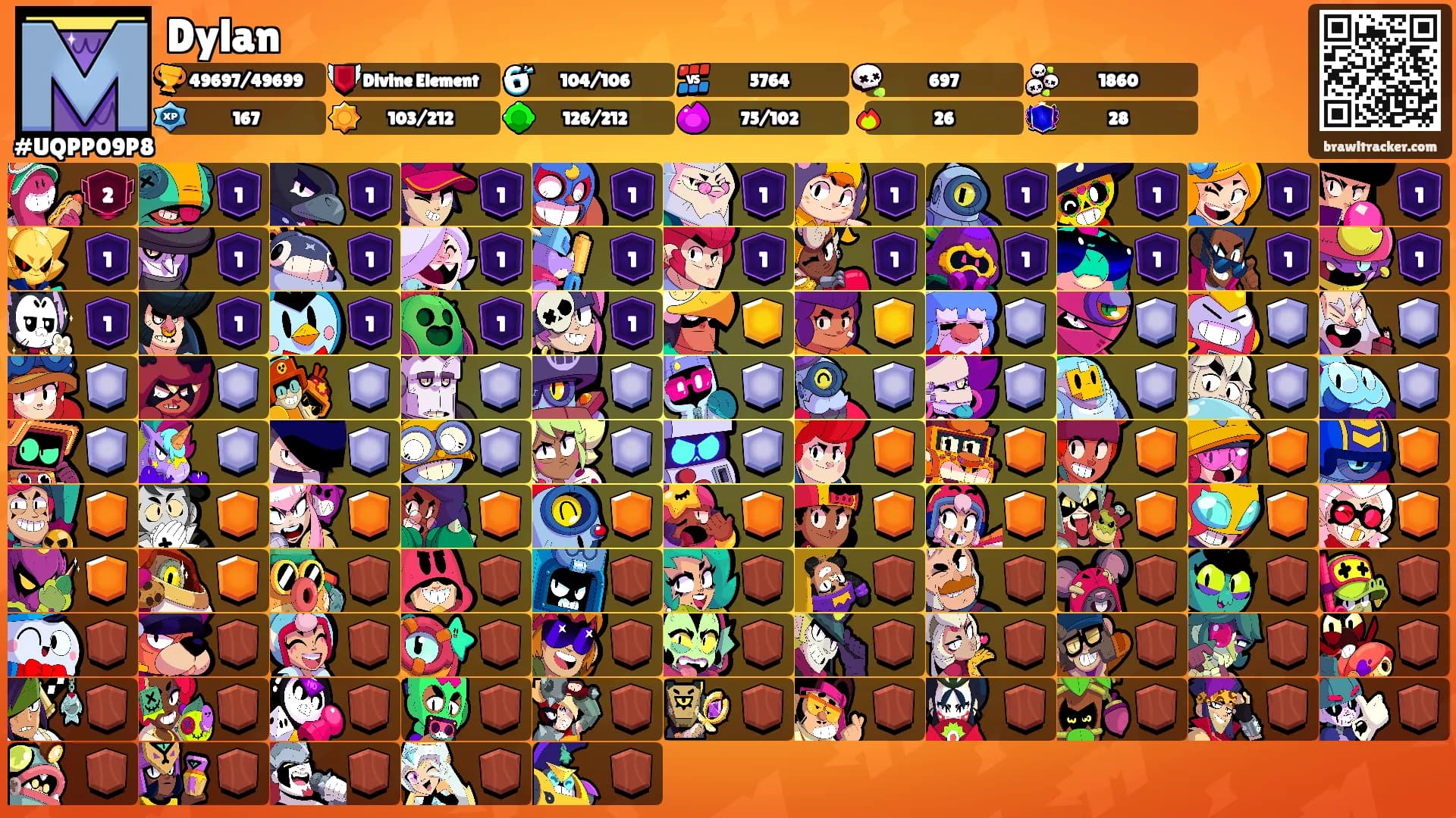 Dylan's Ranks