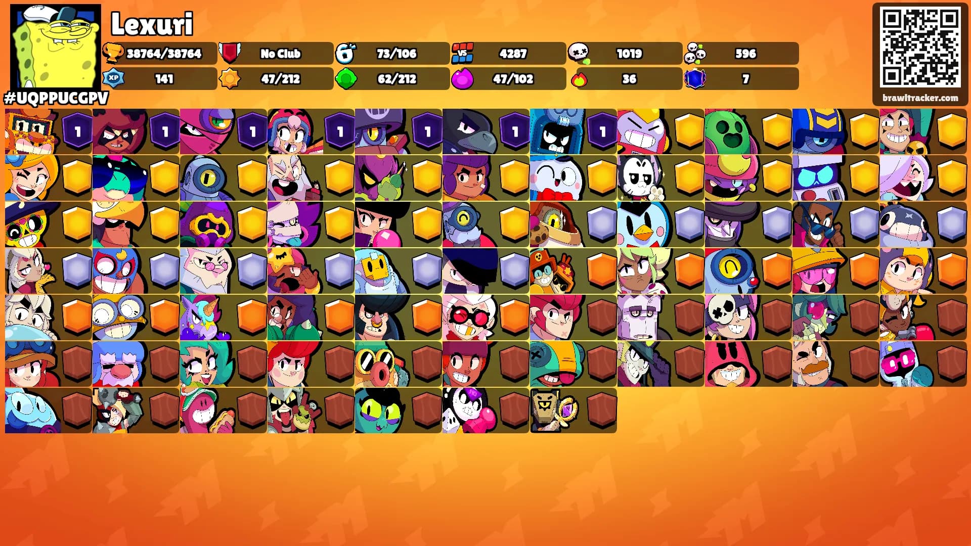 Lexuri's Ranks