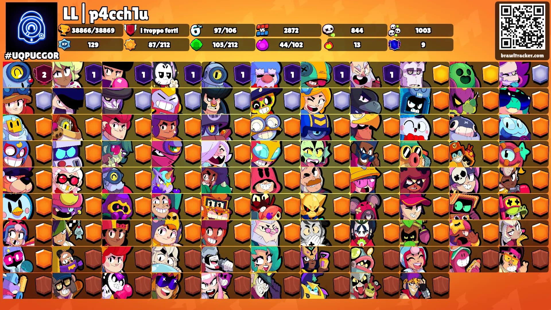 LL|p4cch1u's Ranks