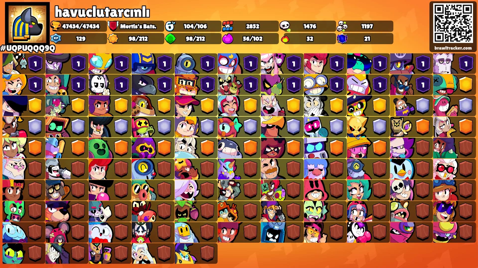havuclutarcınlı's Ranks