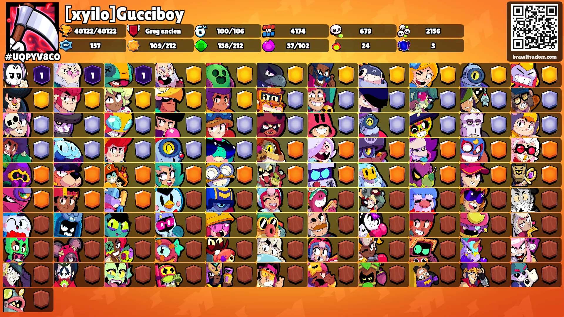 [xyilo]Gucciboy's Ranks