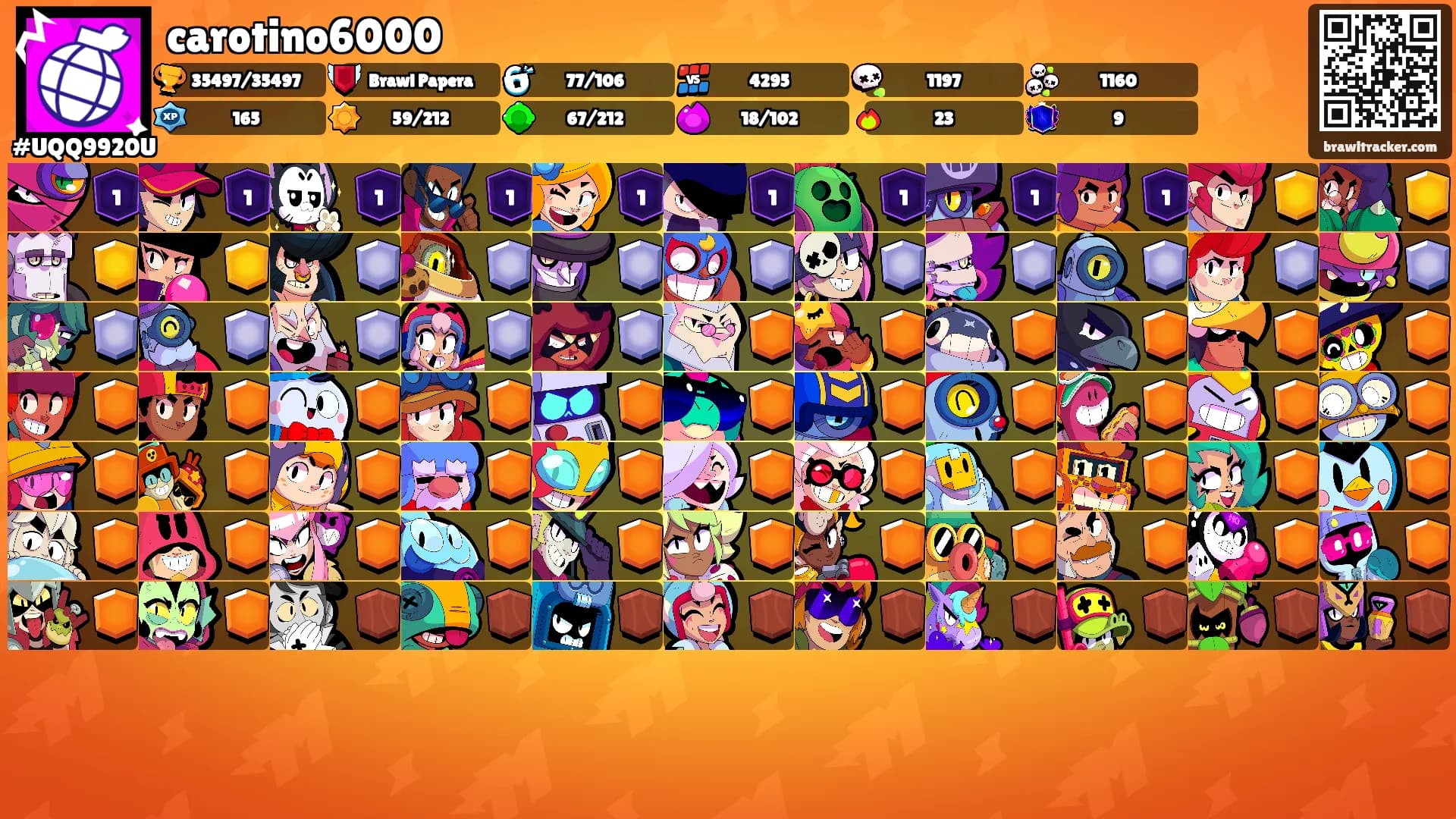 carotino6000's Ranks