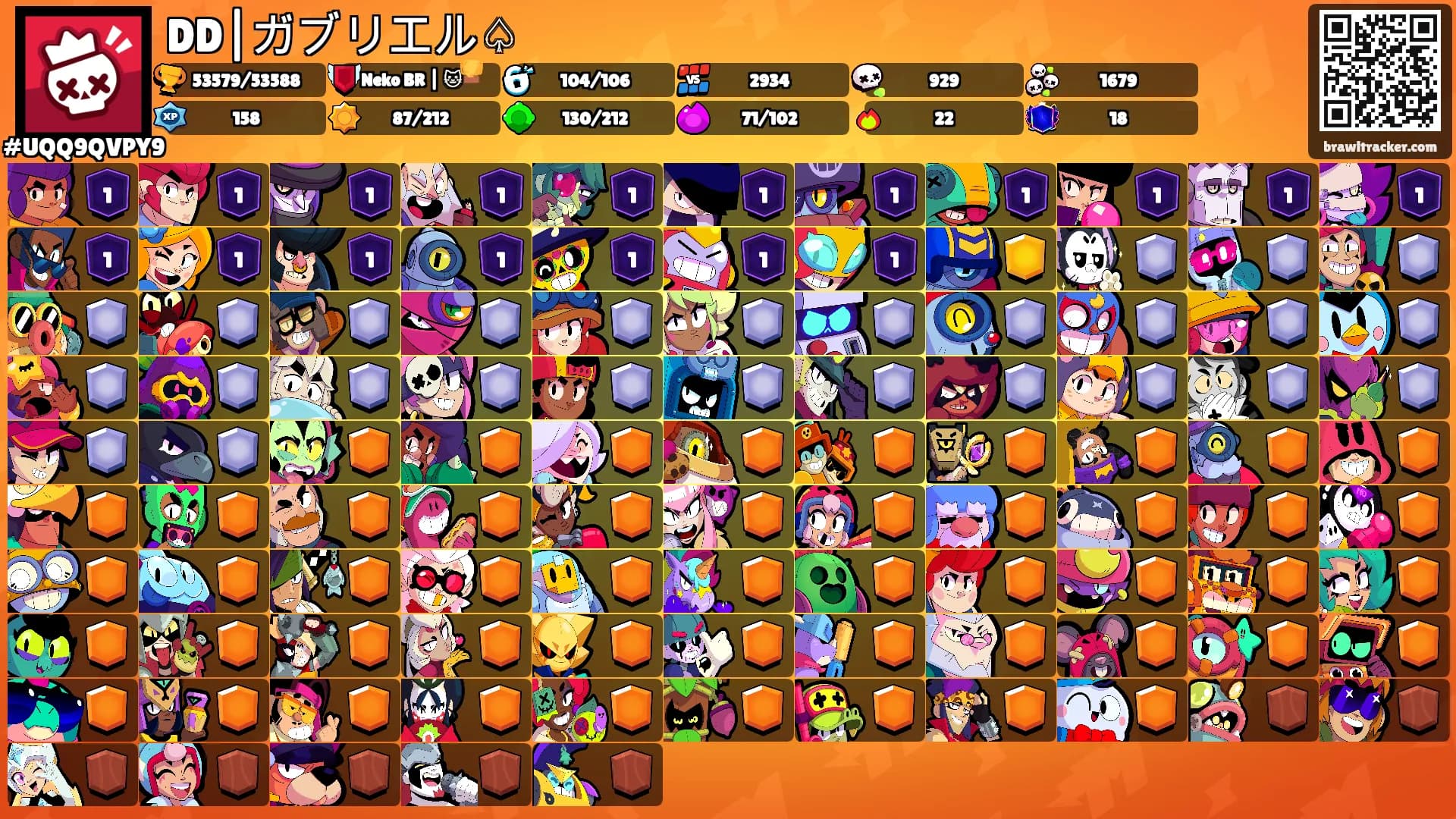 DD|ガブリエル♤'s Ranks