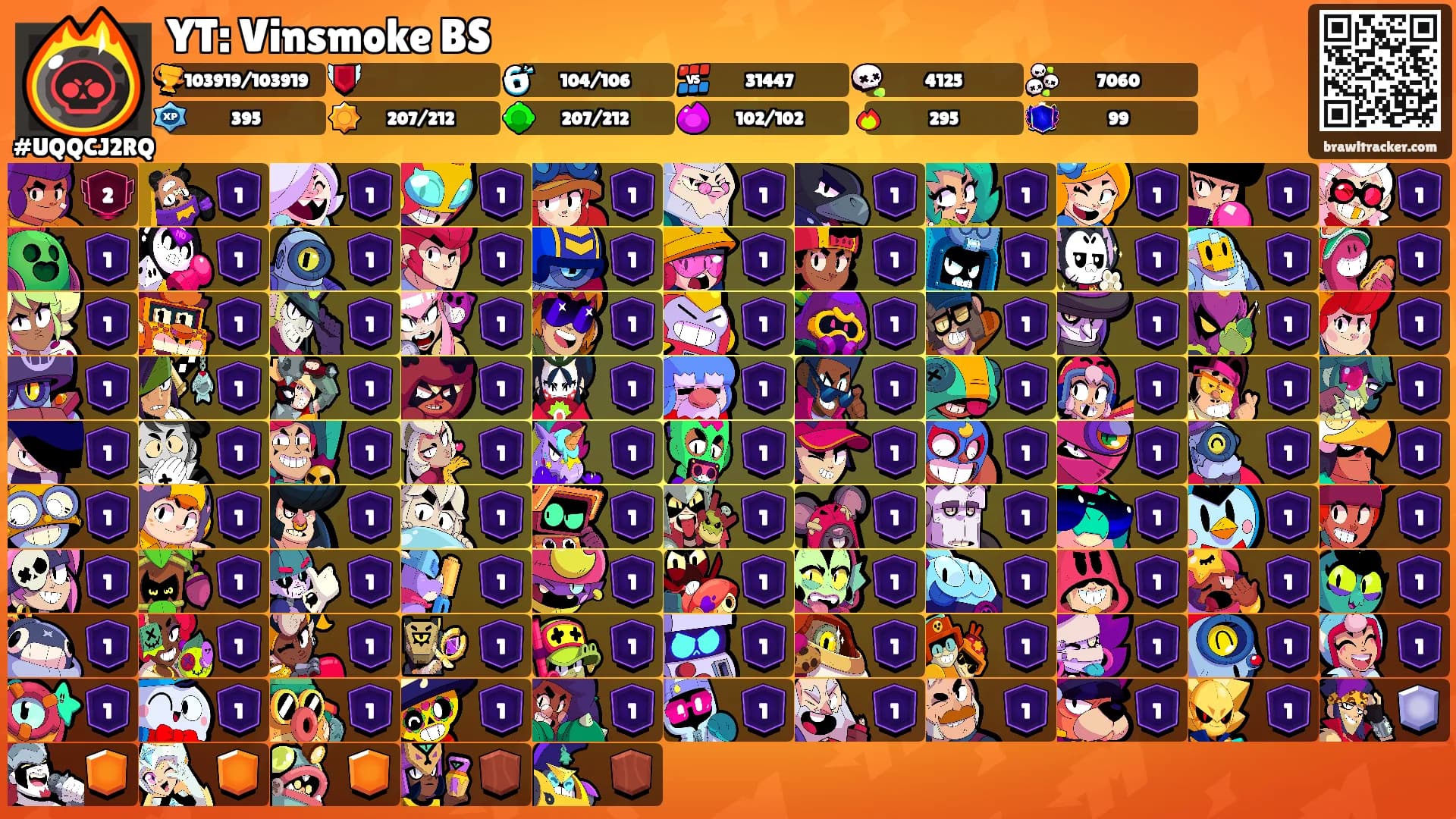 YT: Vinsmoke BS's Ranks