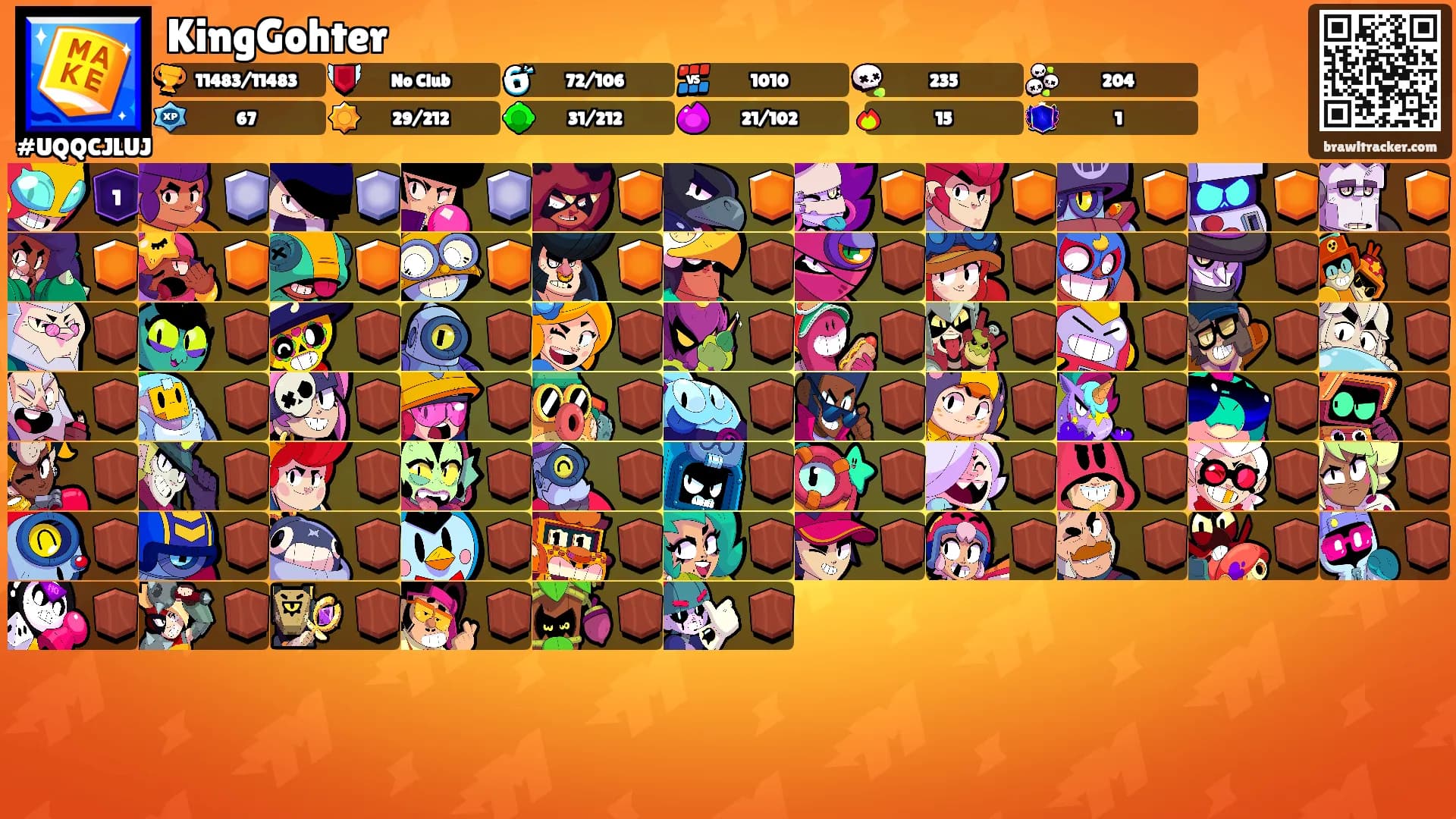 KingGohter's Ranks