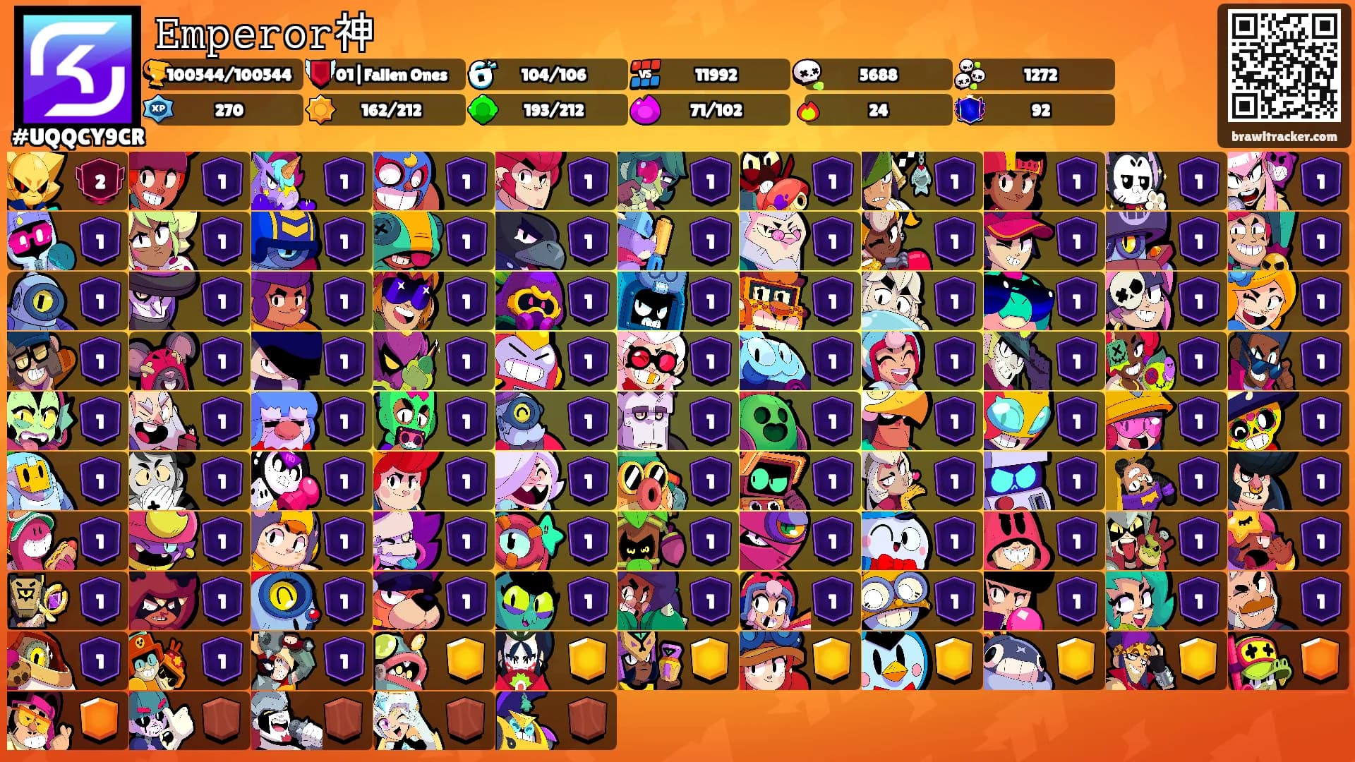 𝙴𝚖𝚙𝚎𝚛𝚘𝚛神's Ranks