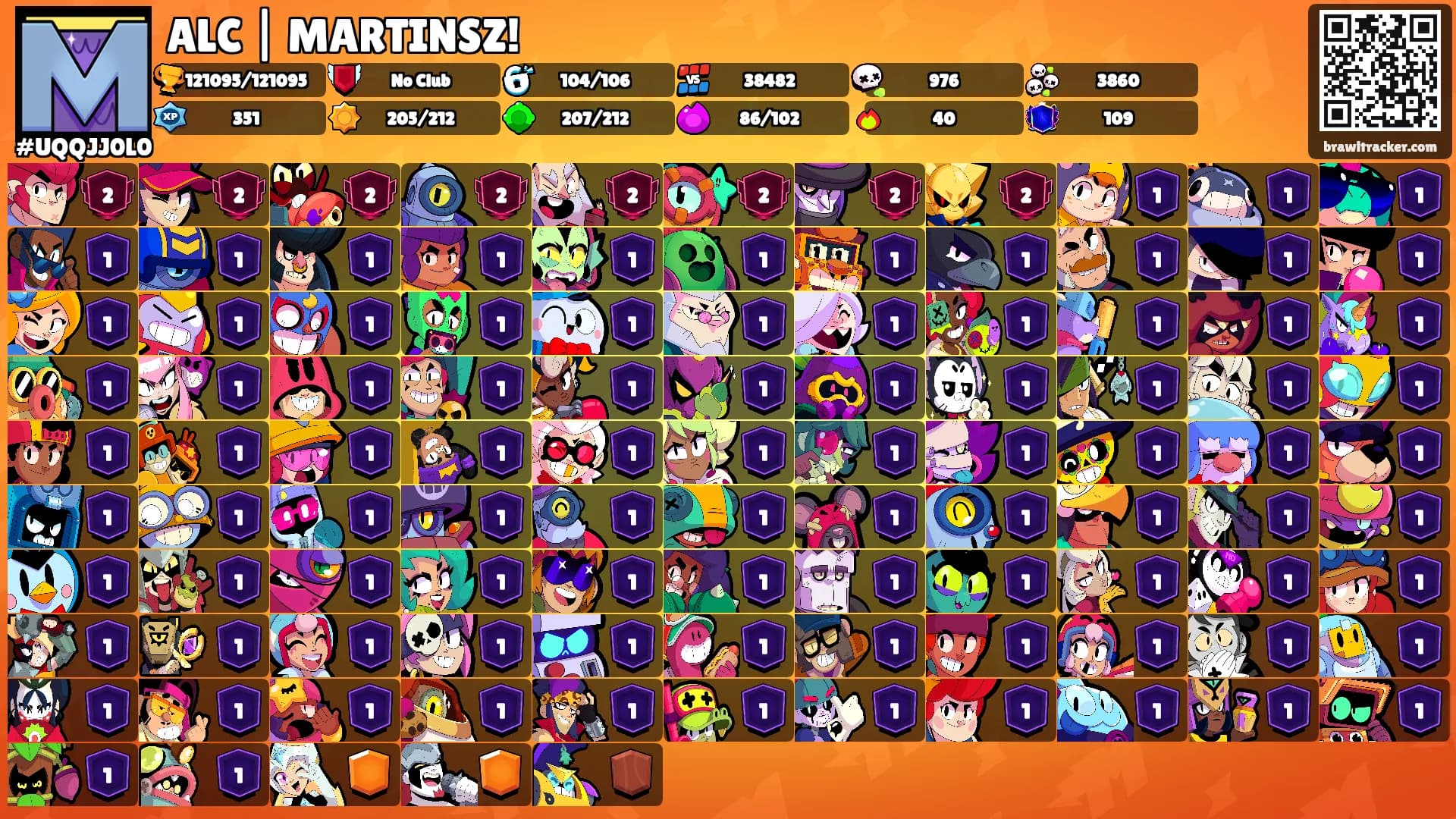 ALC | MARTINSZ!'s Ranks