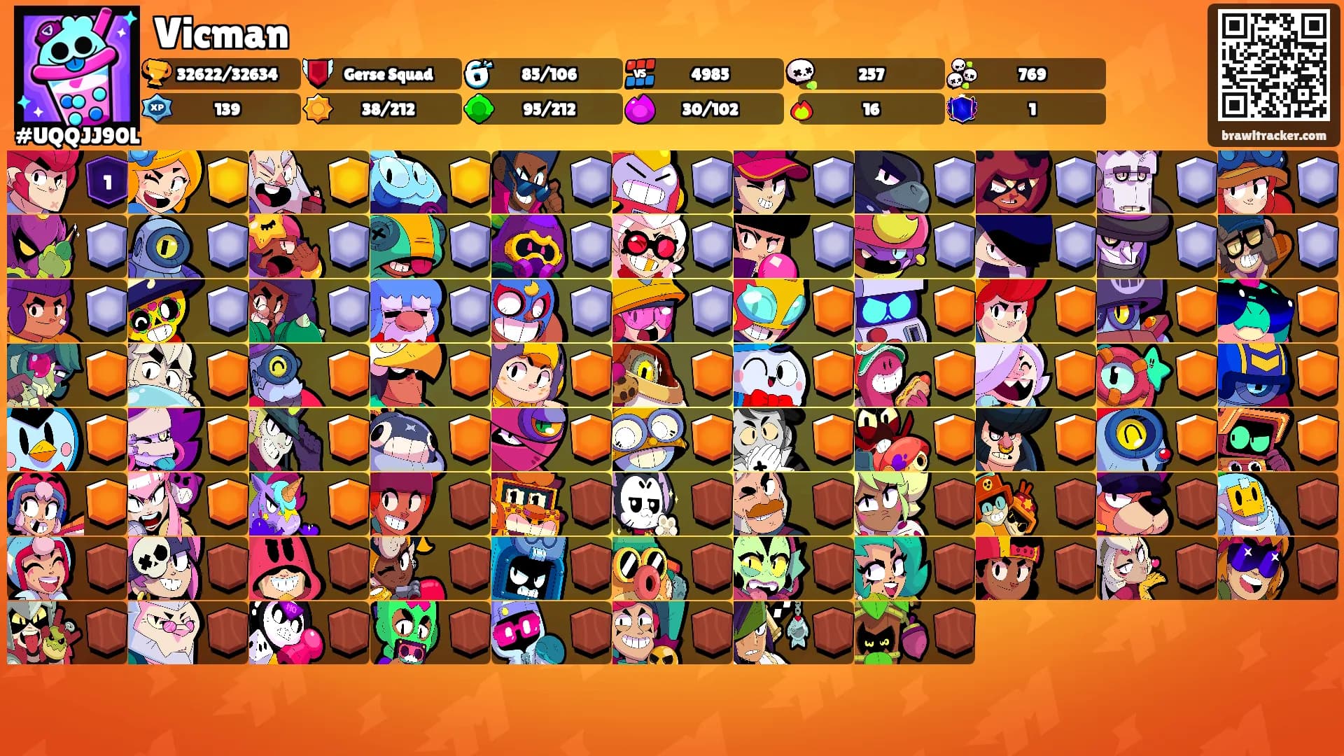 Vicman's Ranks