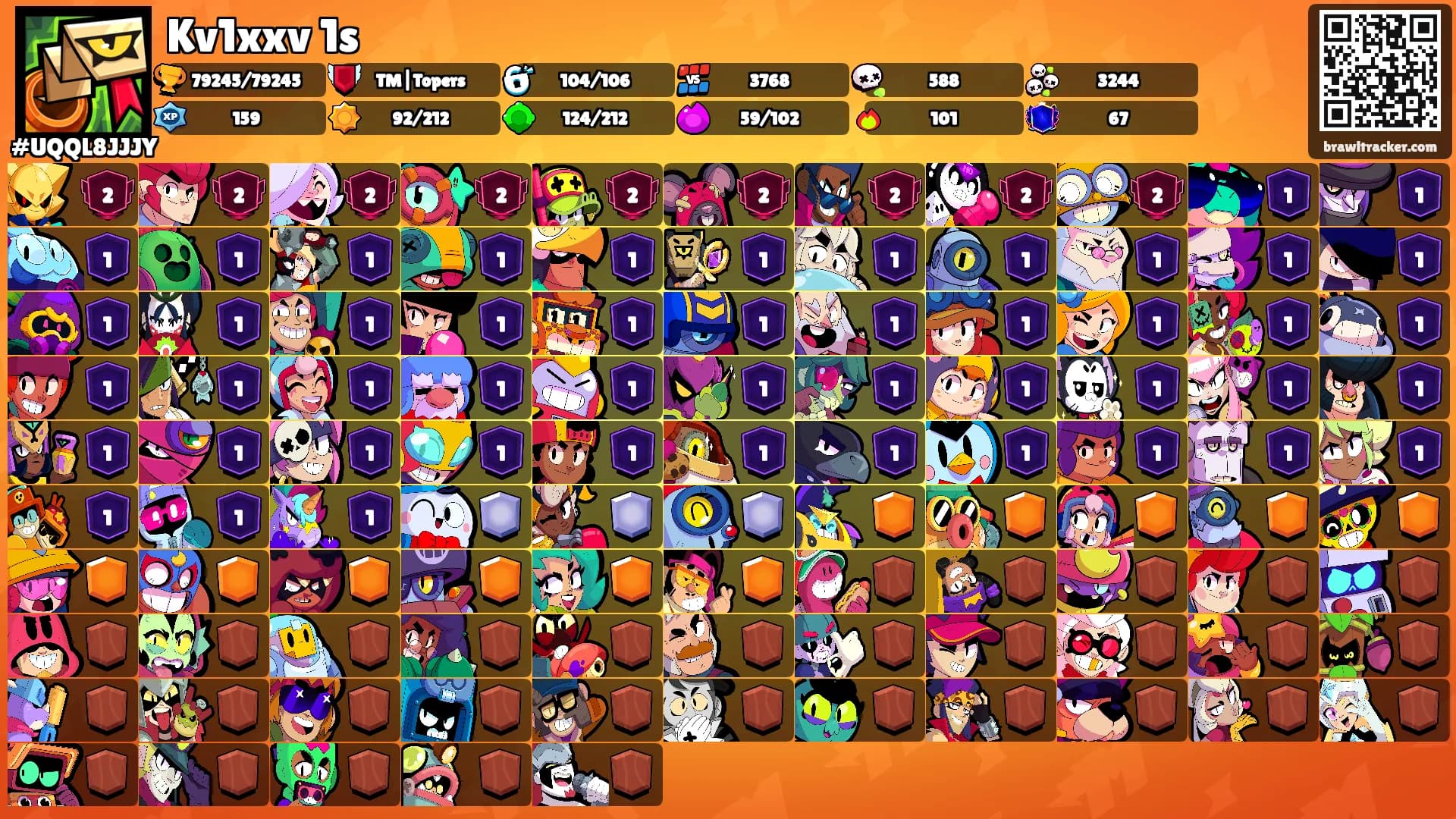Kv1xxv𑄝1s's Ranks