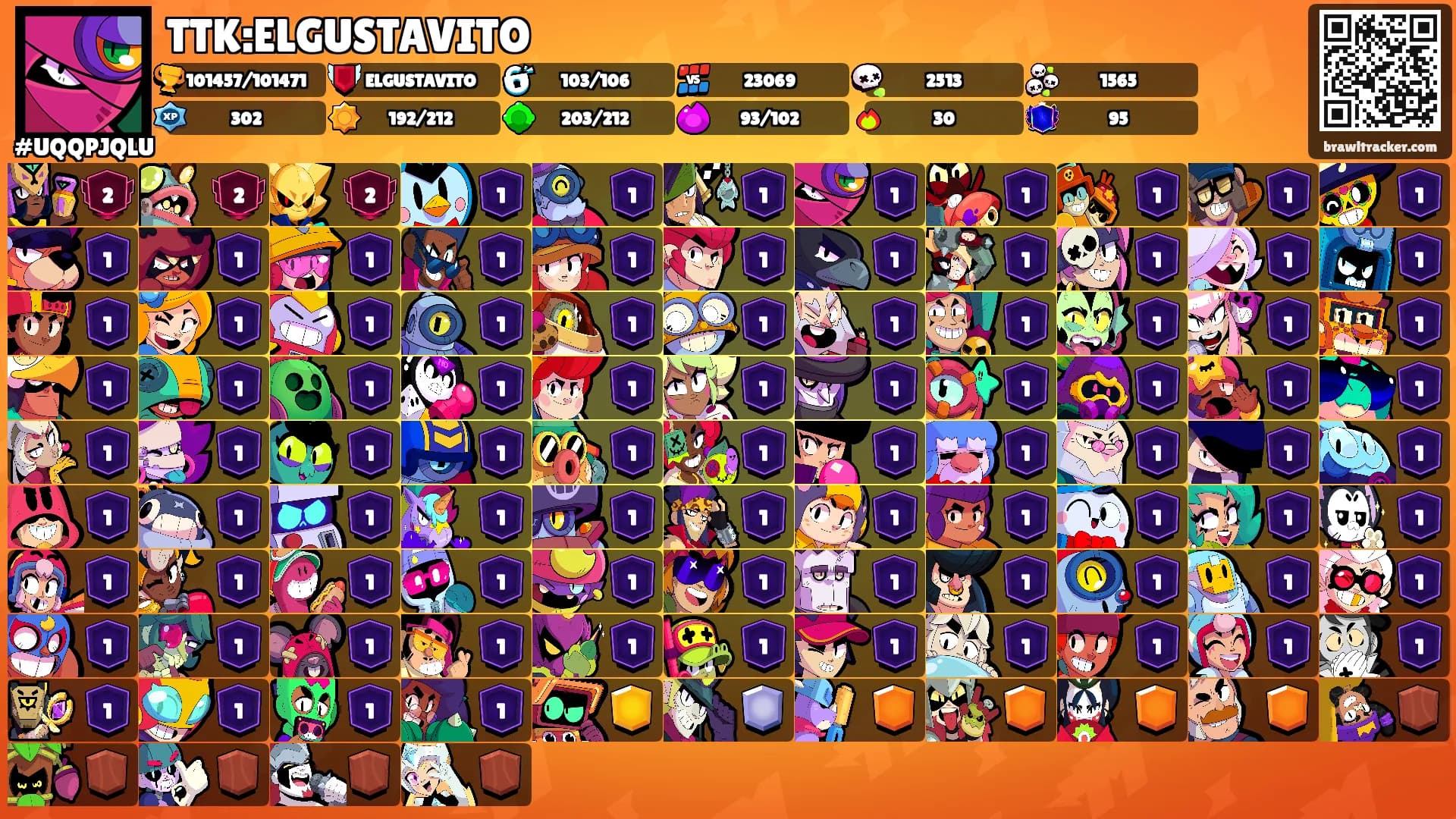 TTK:ELGUSTAVITO's Ranks