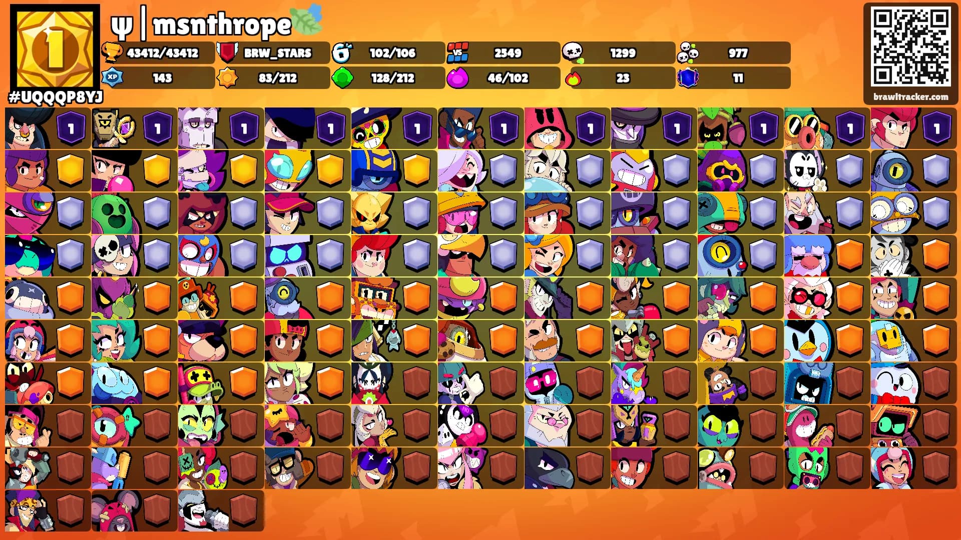 ψ|msnthrope🍃's Ranks