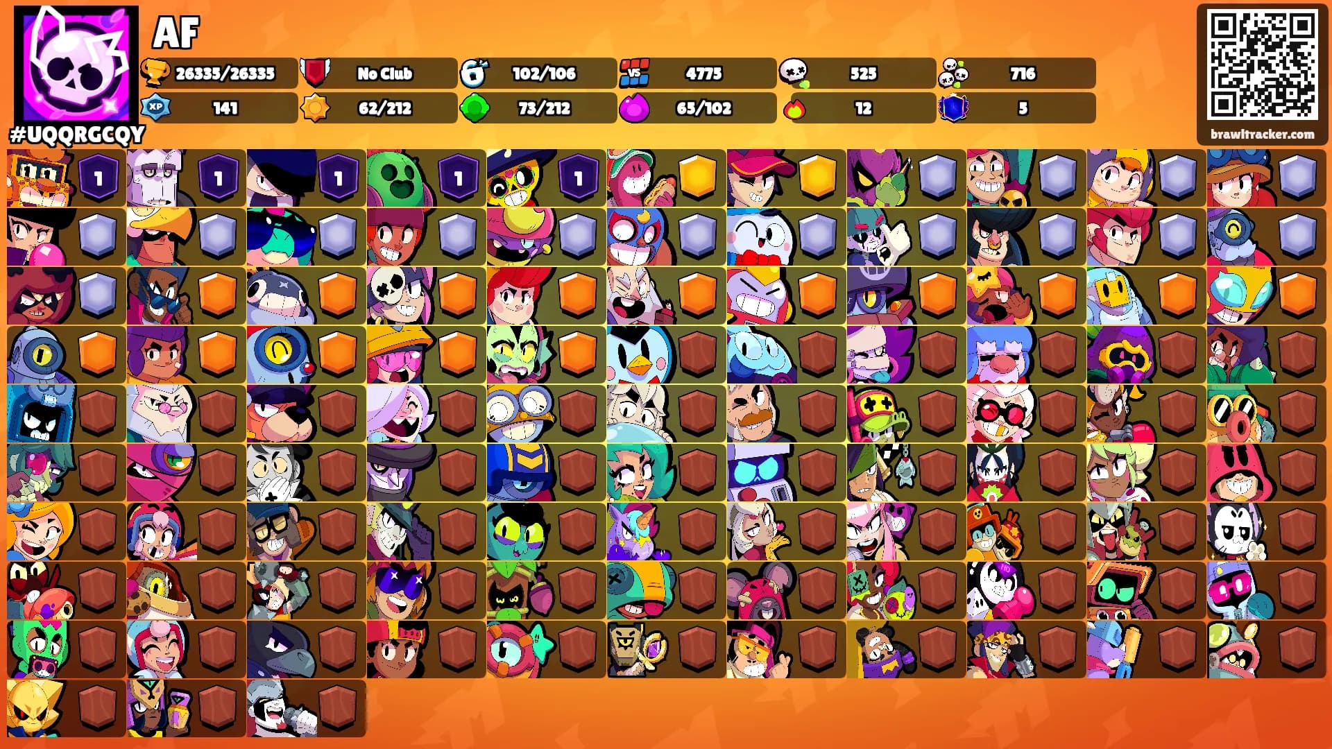 AF's Ranks