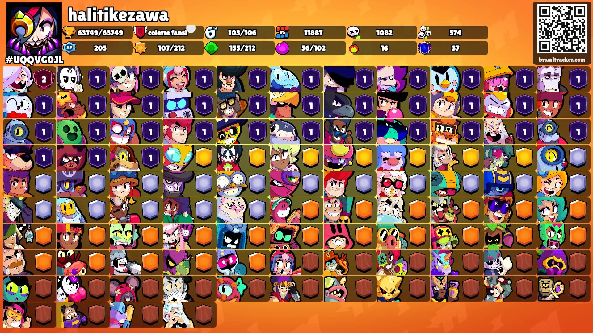 halitikezawa's Ranks