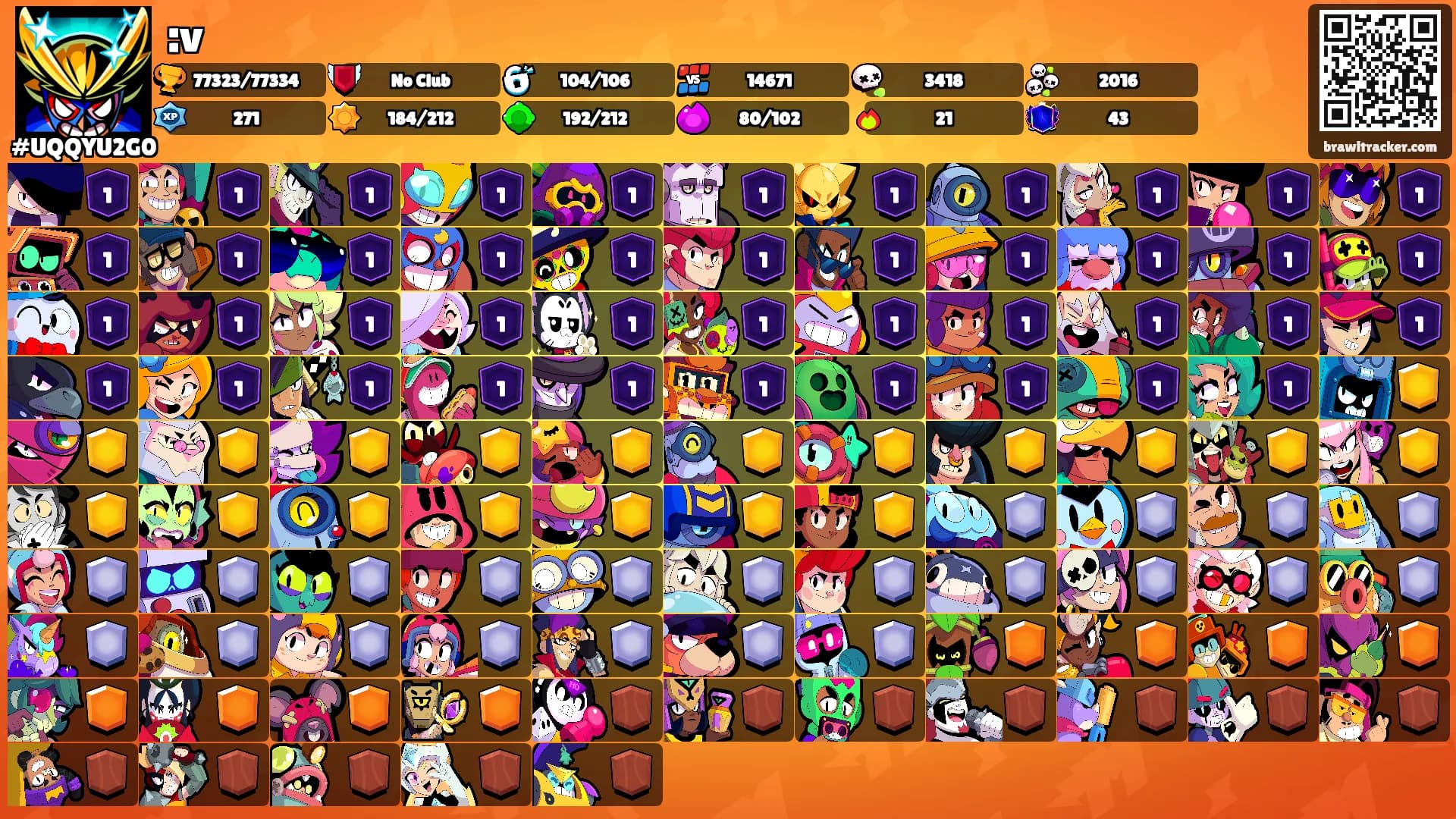 :v's Ranks