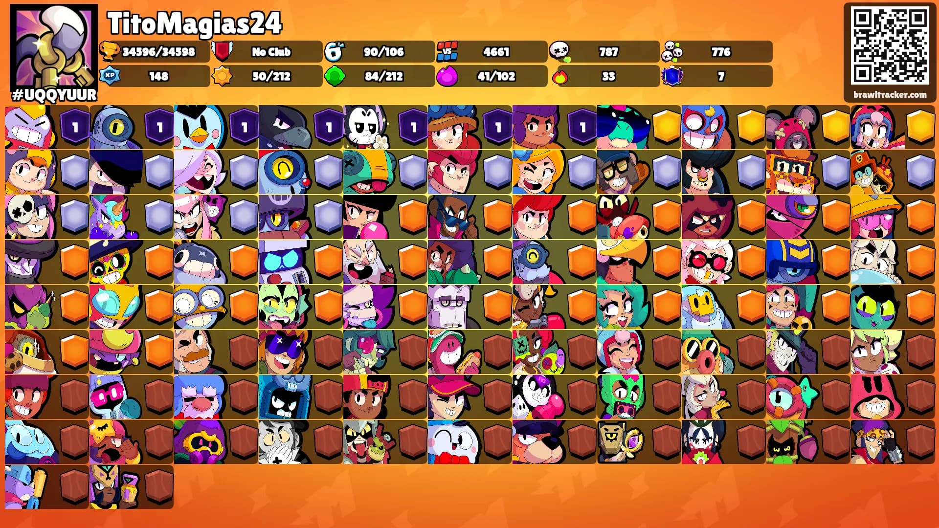 TitoMagias24's Ranks